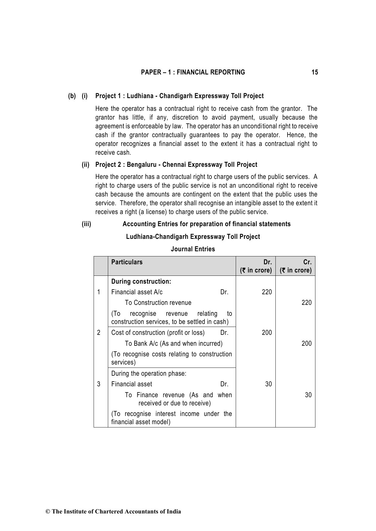 Financial Reporting November 2022, question page 15