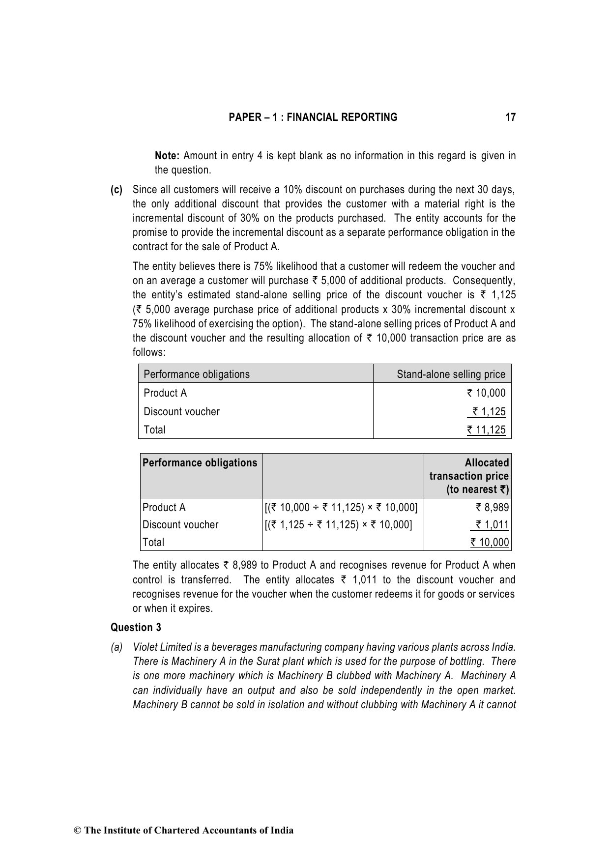 Financial Reporting November 2022, question page 17