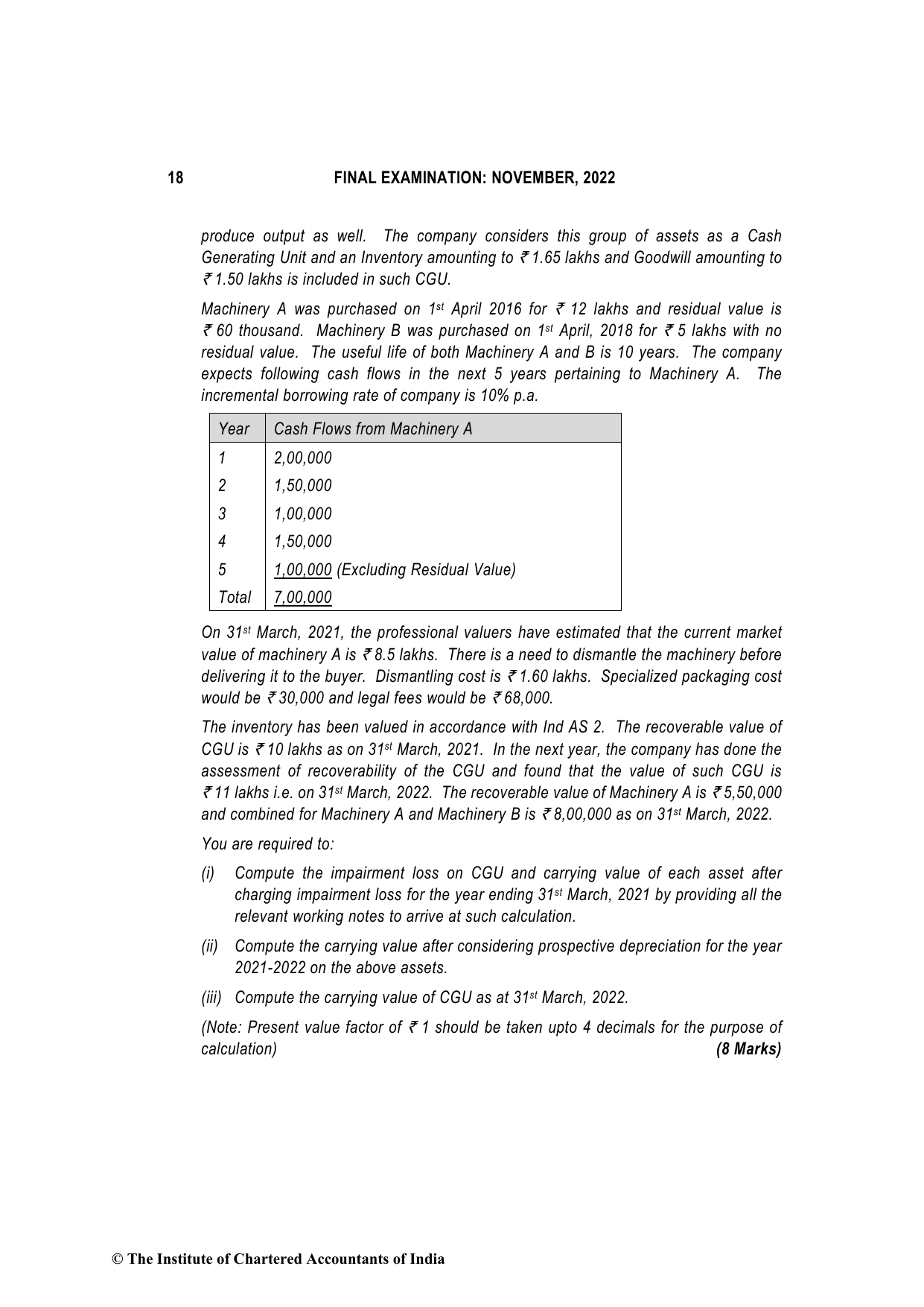 Financial Reporting November 2022, question page 18