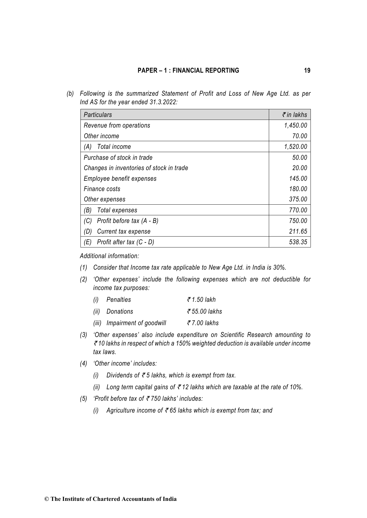 Financial Reporting November 2022, question page 19