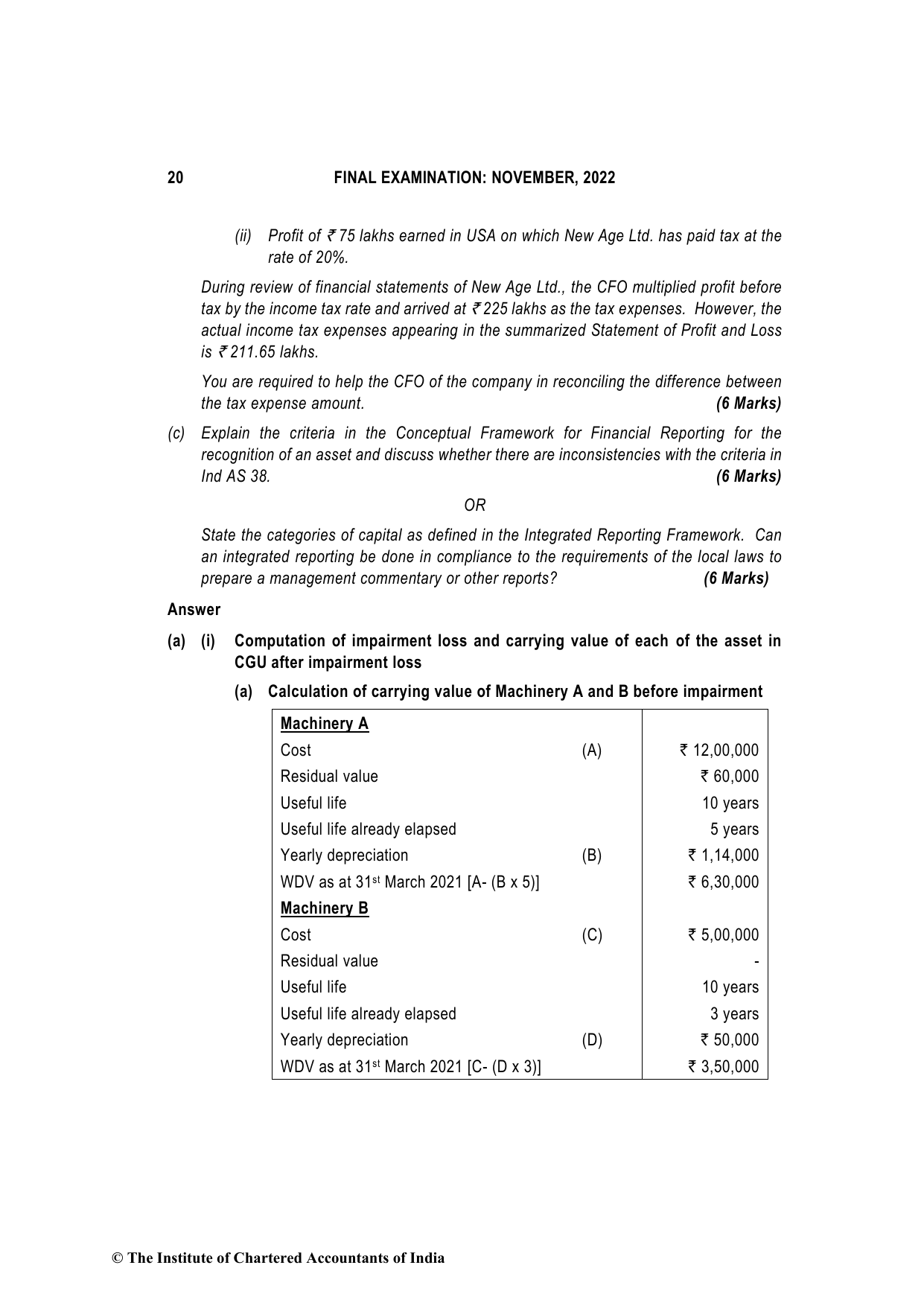 Financial Reporting November 2022, question page 20
