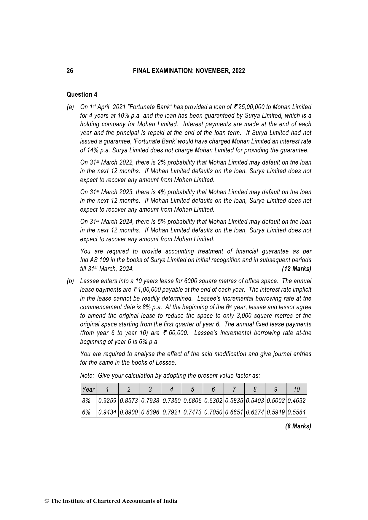 Financial Reporting November 2022, question page 26