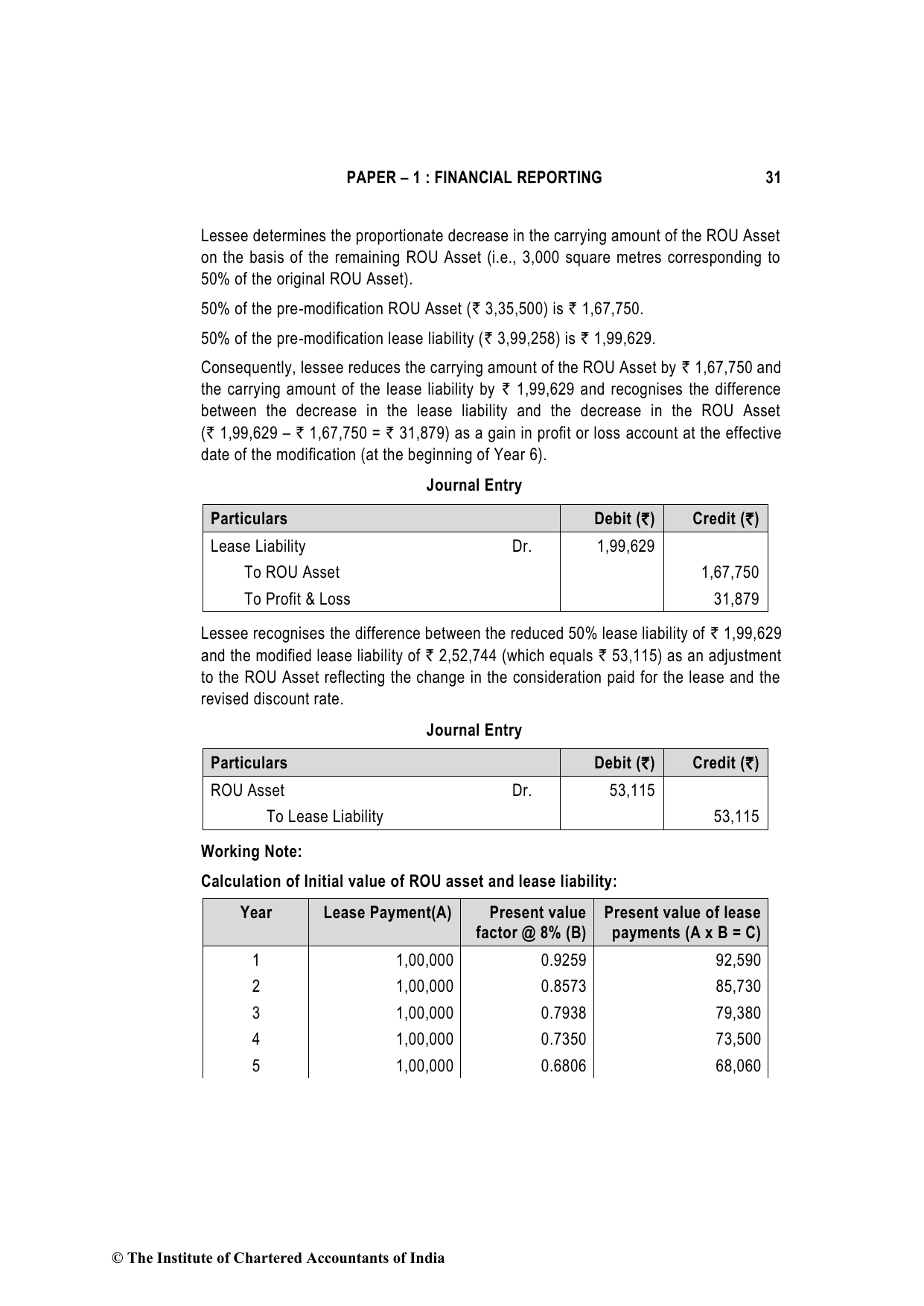 Financial Reporting November 2022, question page 31