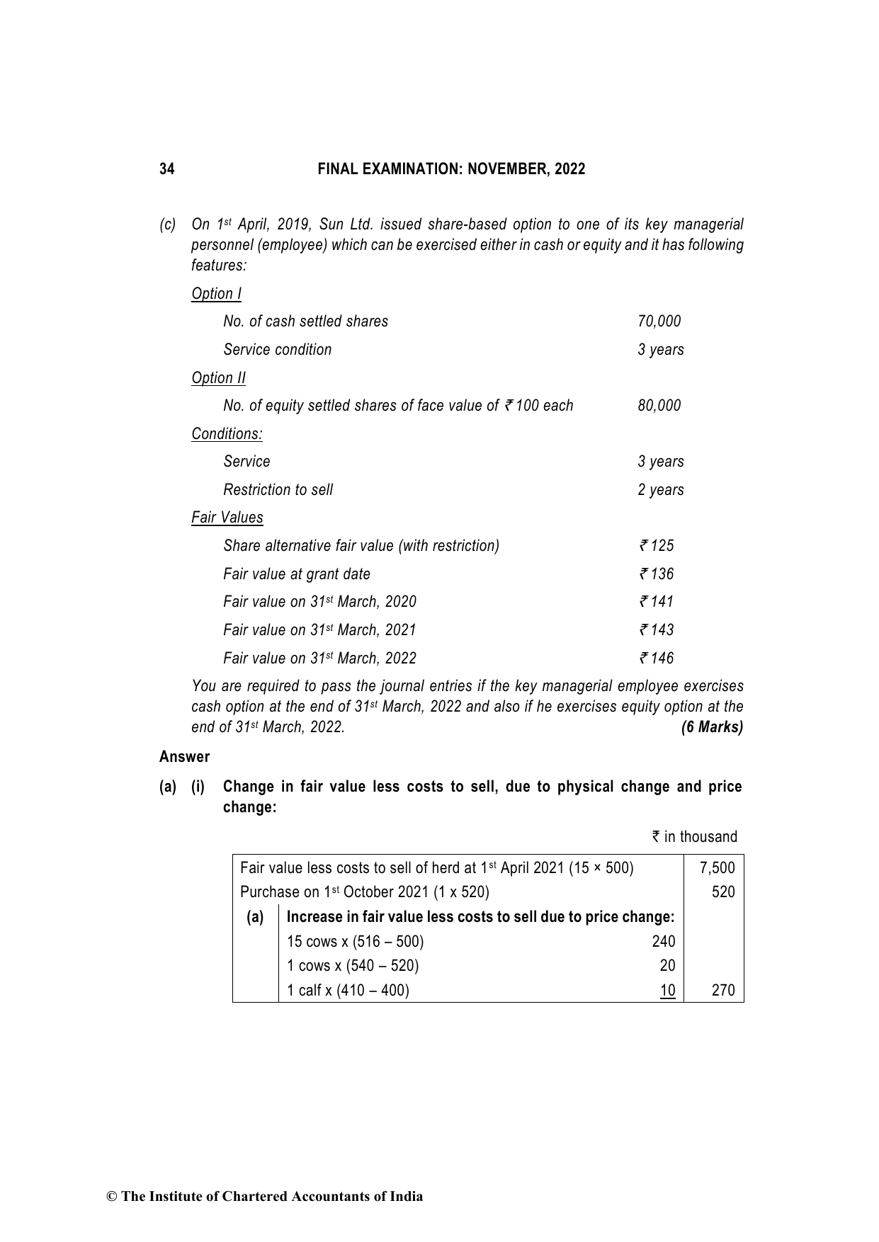 Financial Reporting November 2022, question page 34