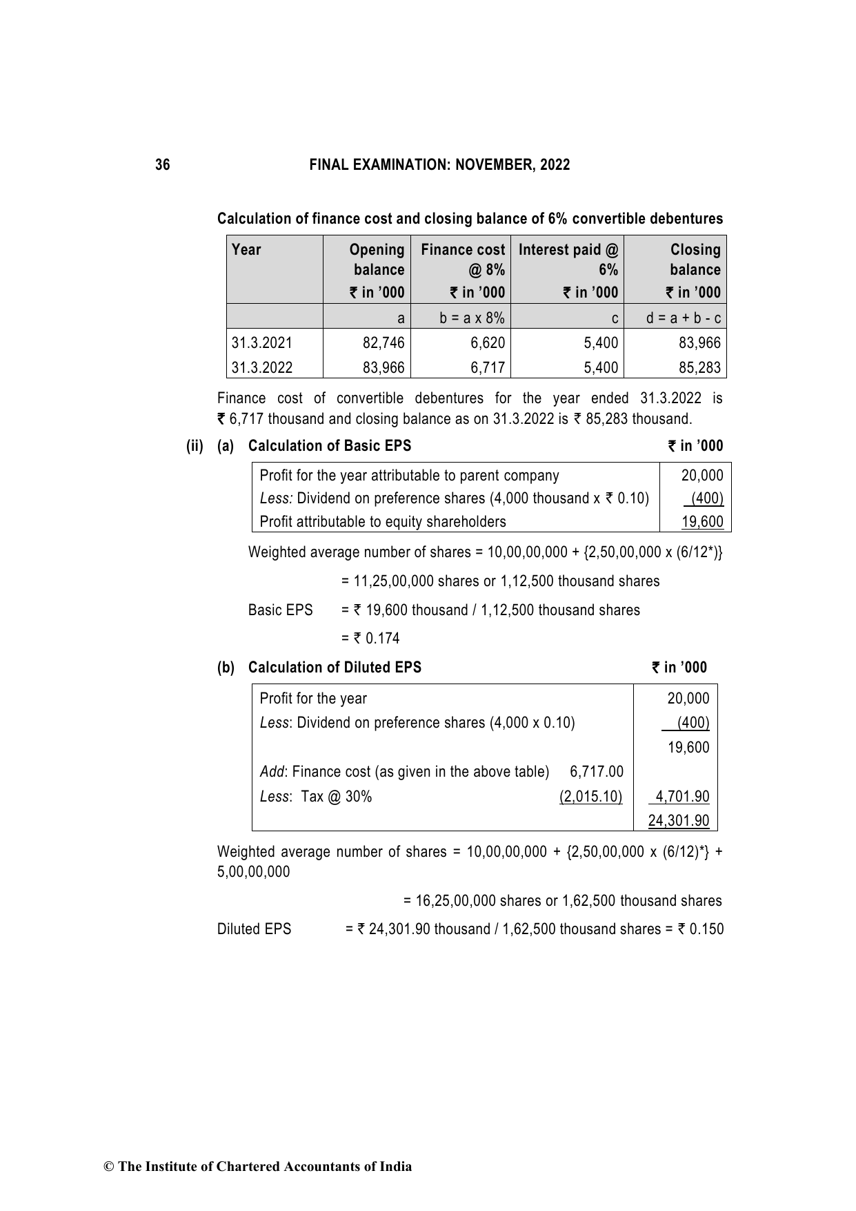 Financial Reporting November 2022, question page 36