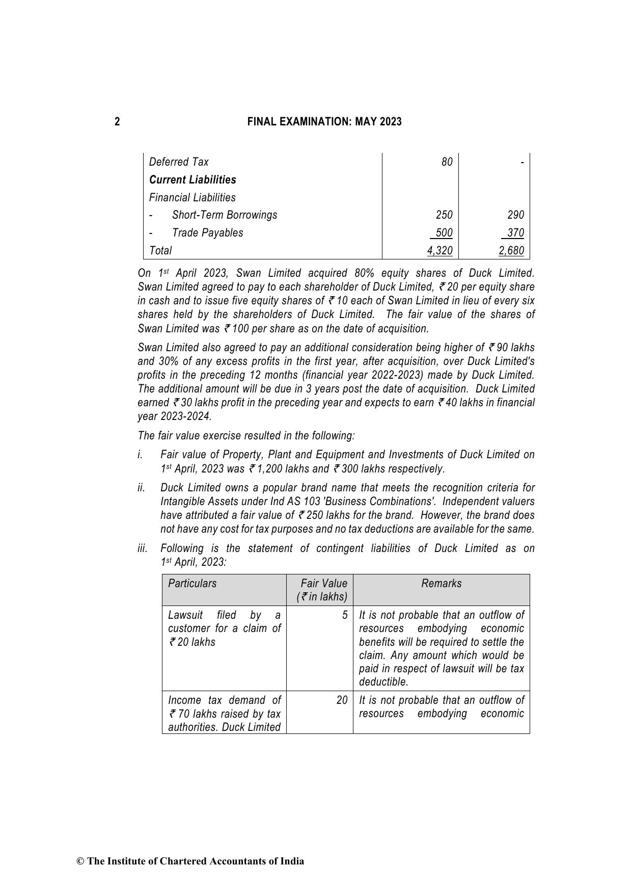 Financial Reporting May 2023, question page 2