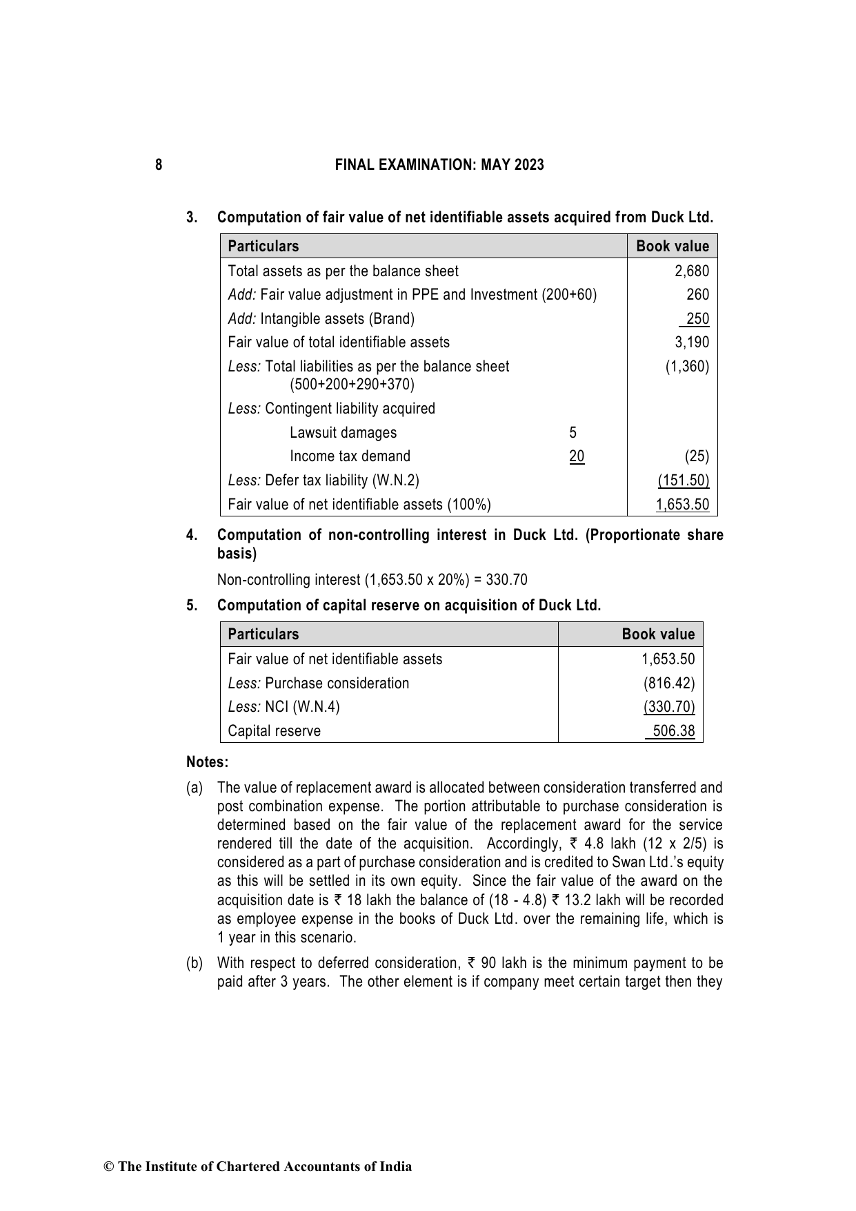 Financial Reporting May 2023, question page 8