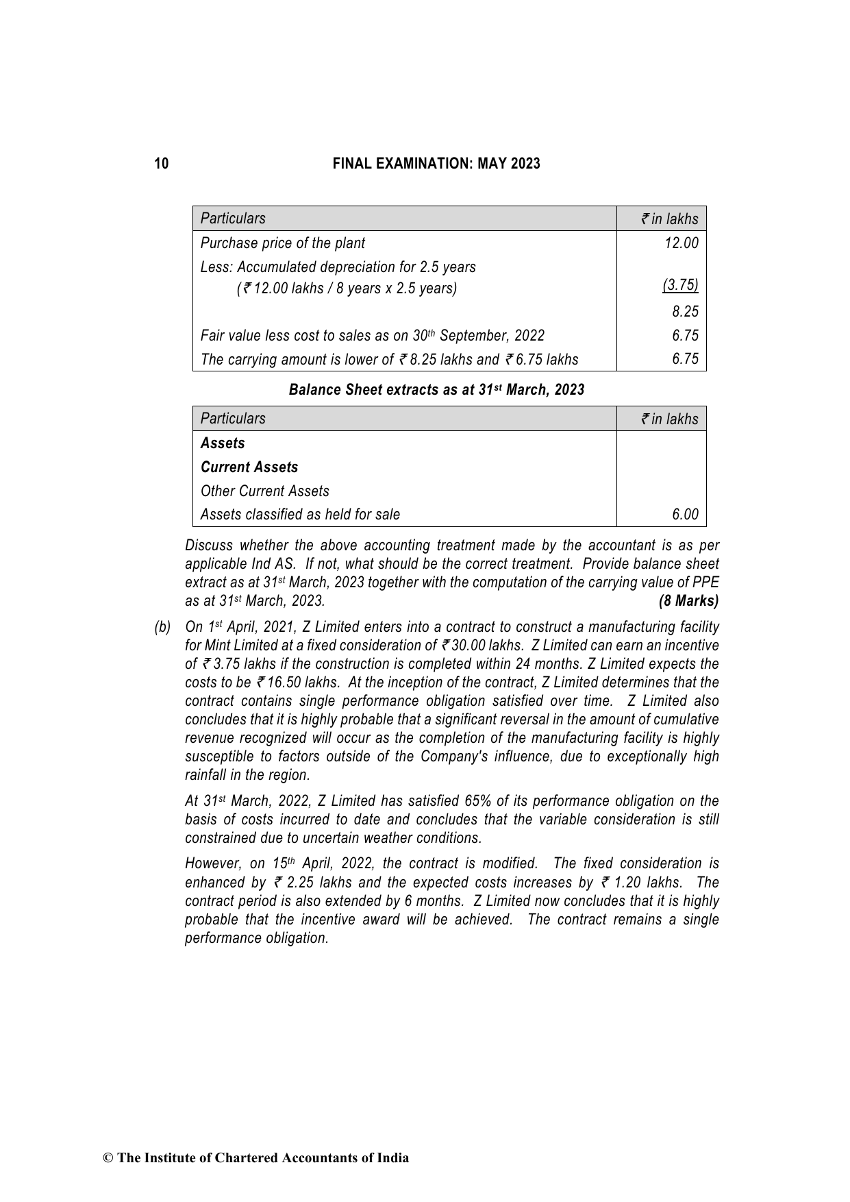 Financial Reporting May 2023, question page 10