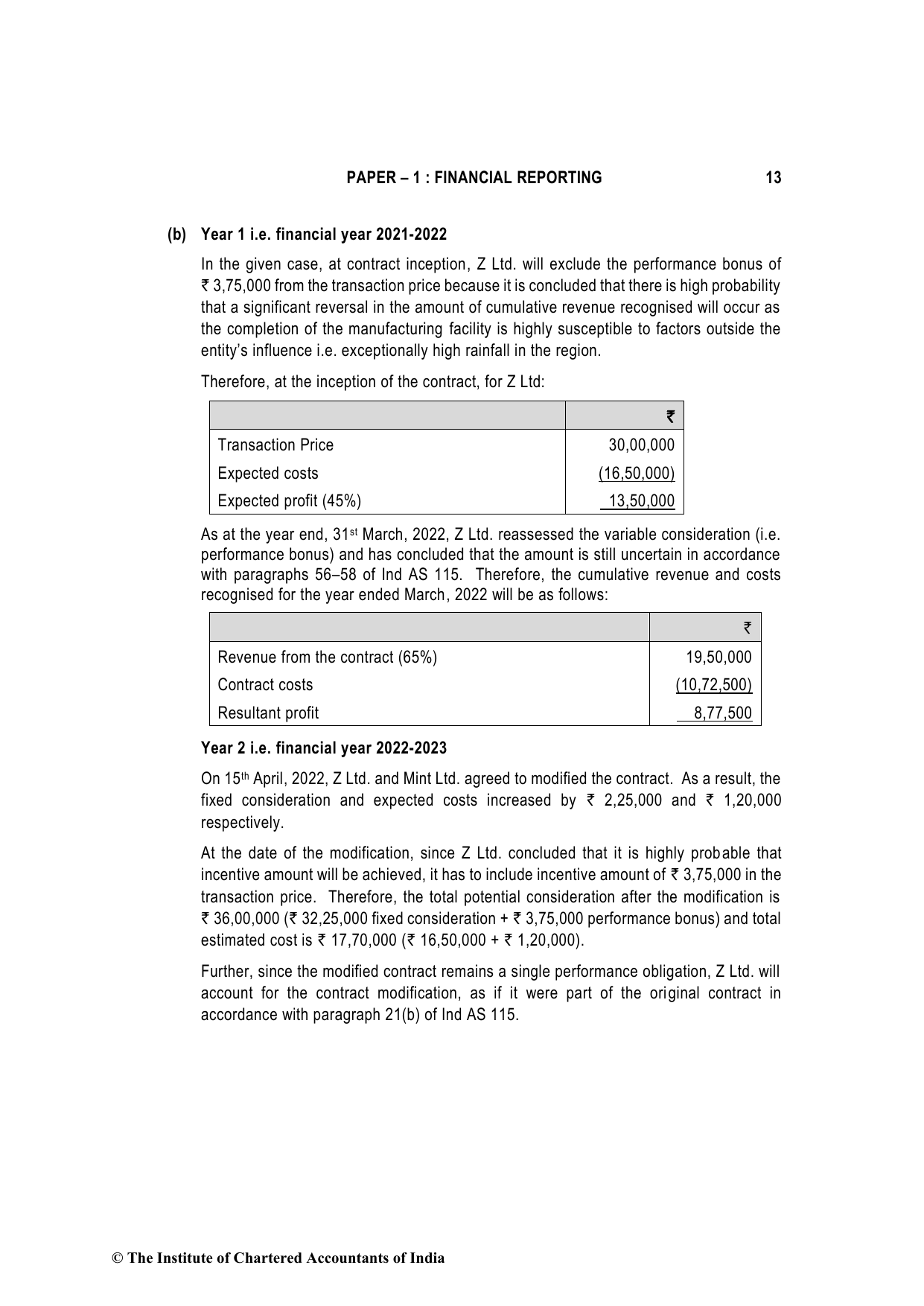 Financial Reporting May 2023, question page 13