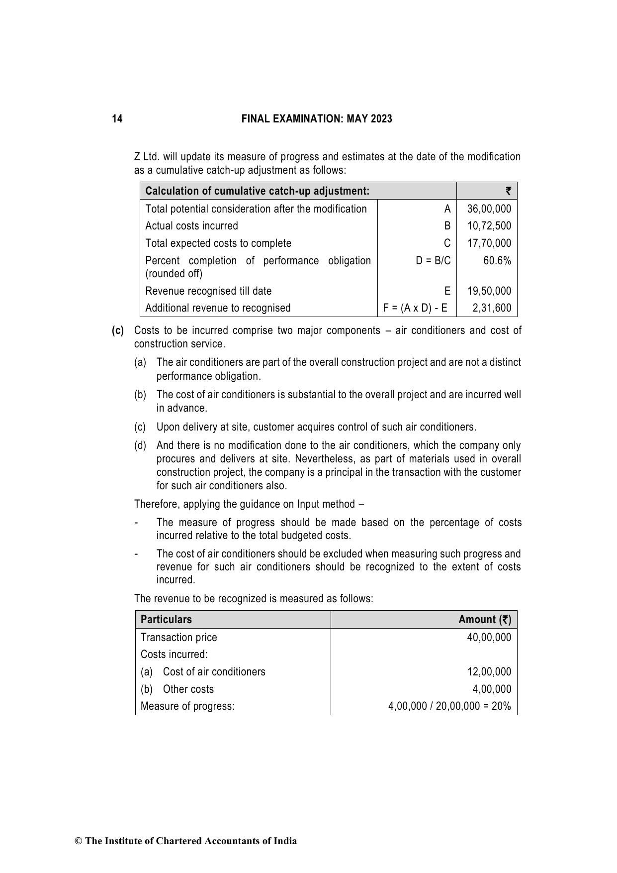 Financial Reporting May 2023, question page 14