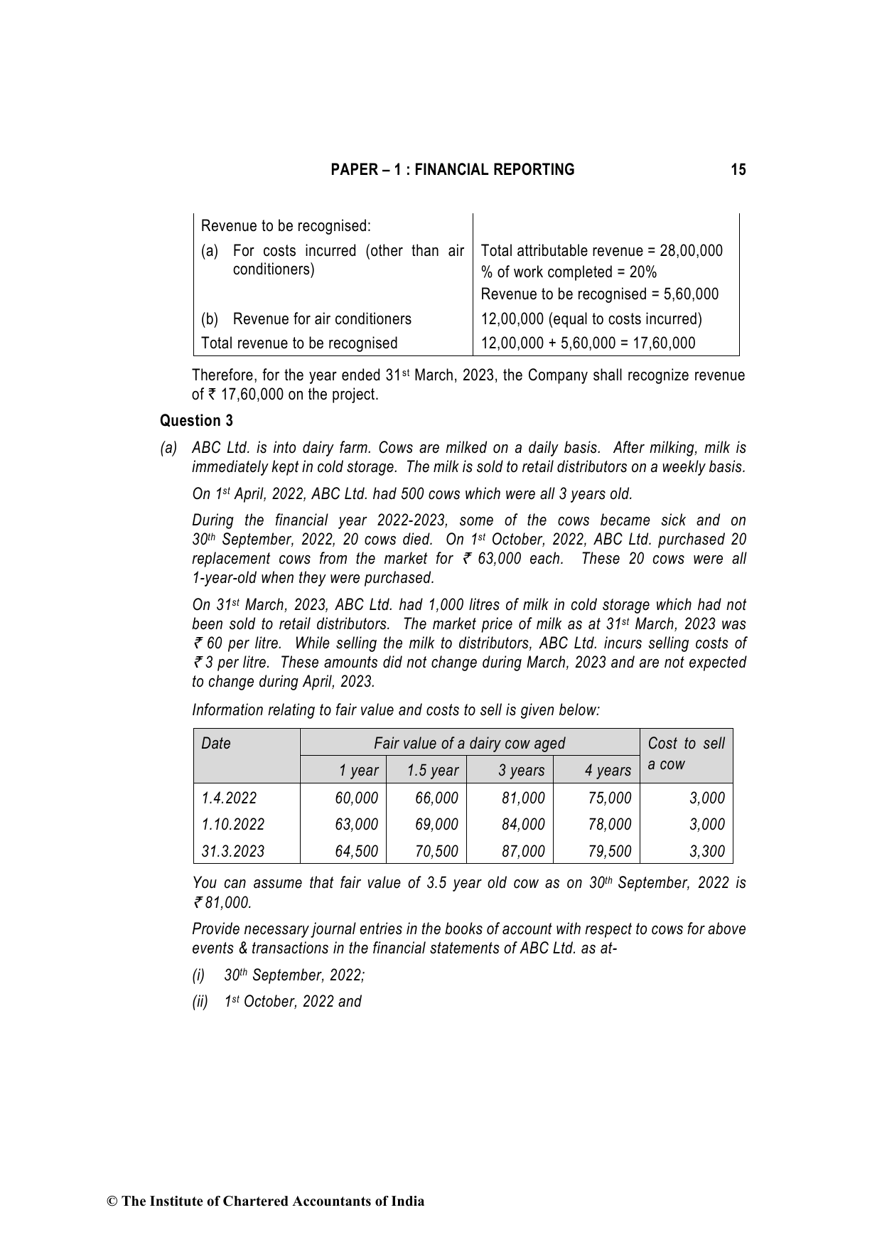Financial Reporting May 2023, question page 15