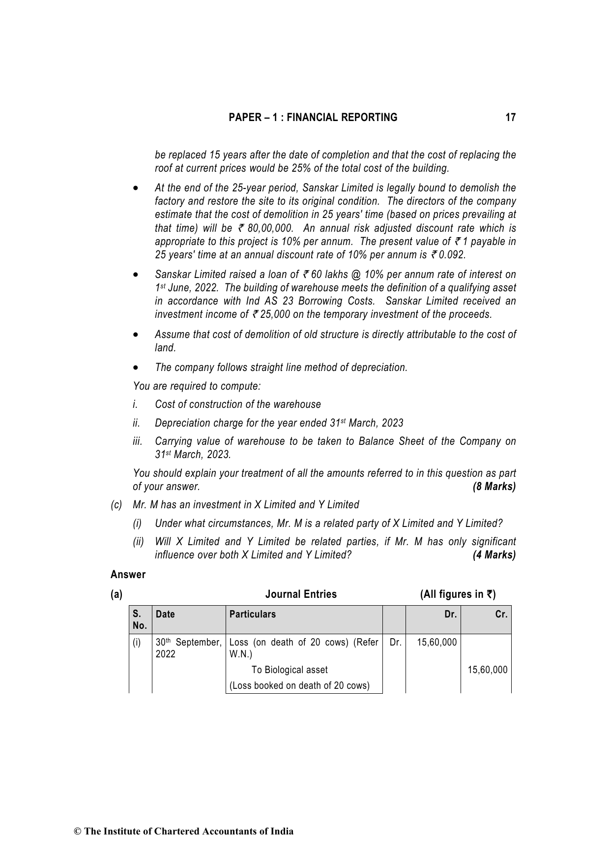 Financial Reporting May 2023, question page 17
