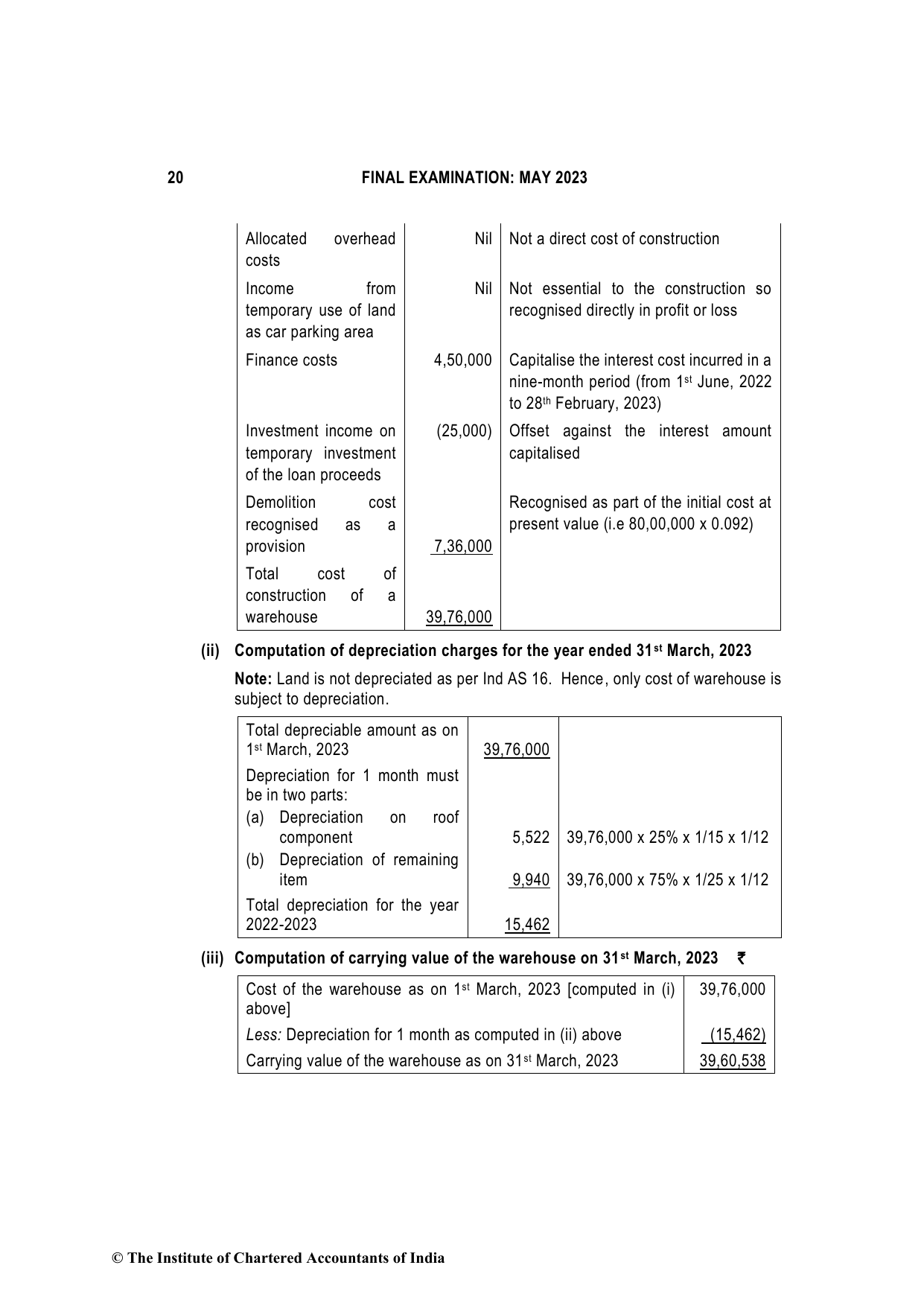 Financial Reporting May 2023, question page 20