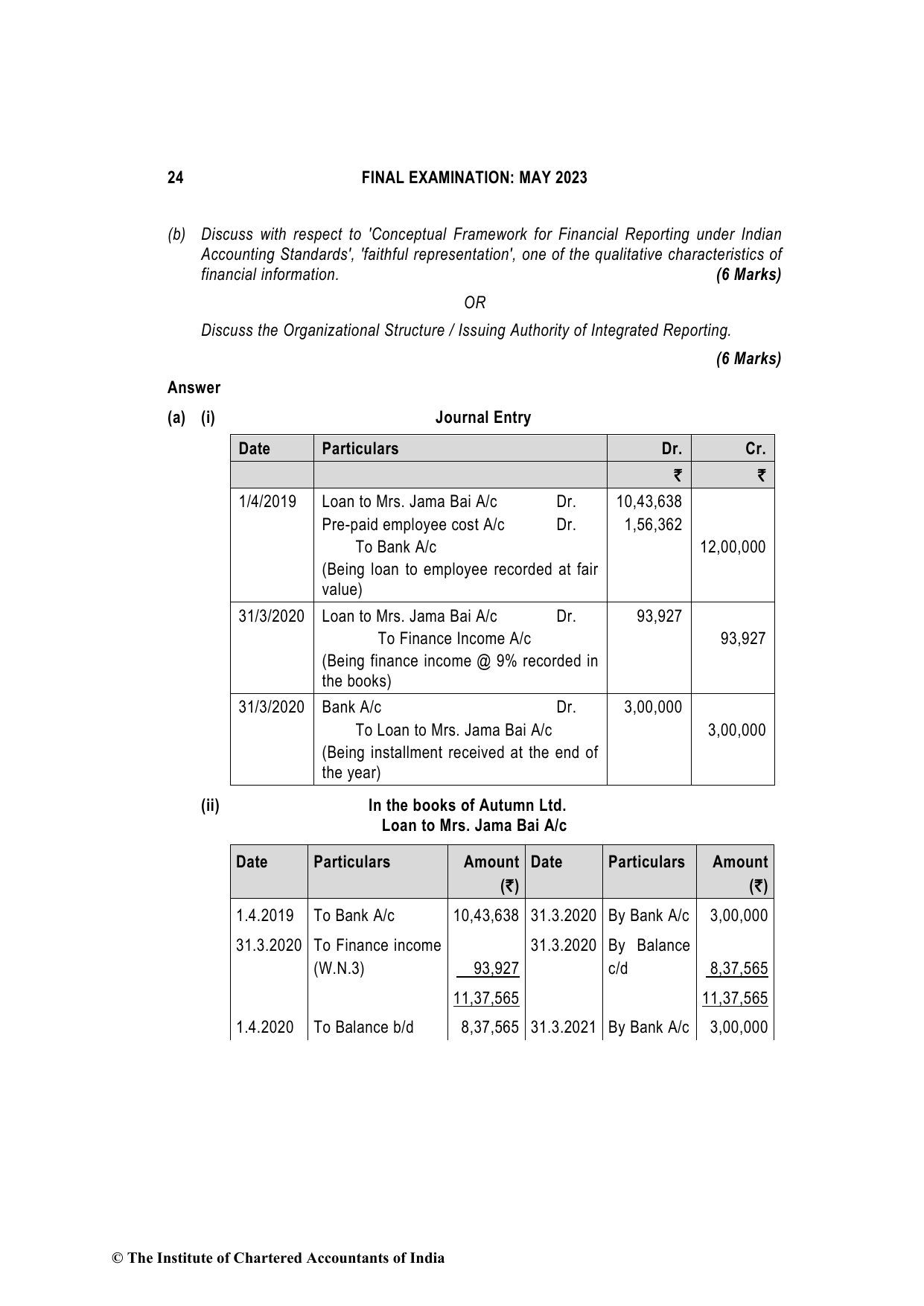 Financial Reporting May 2023, question page 24