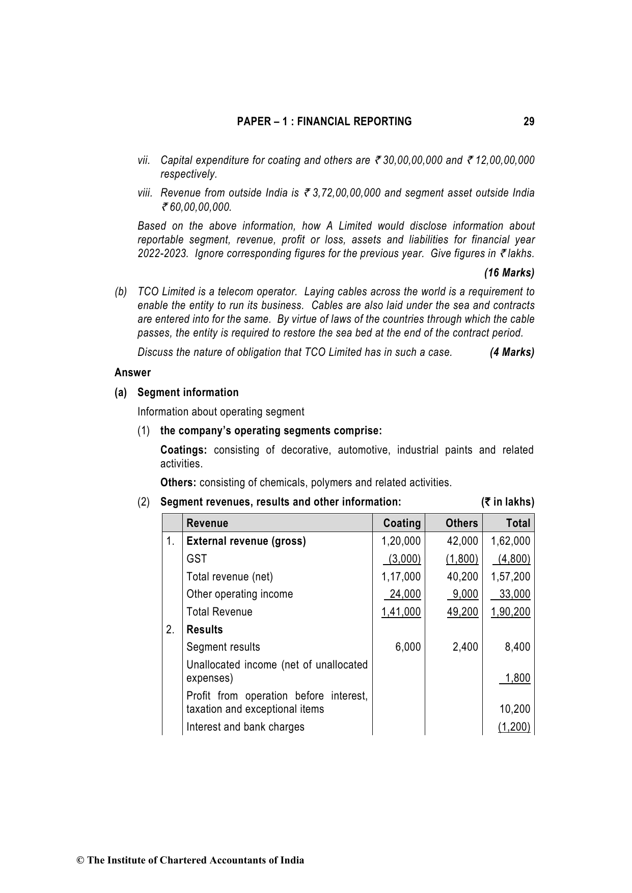 Financial Reporting May 2023, question page 29