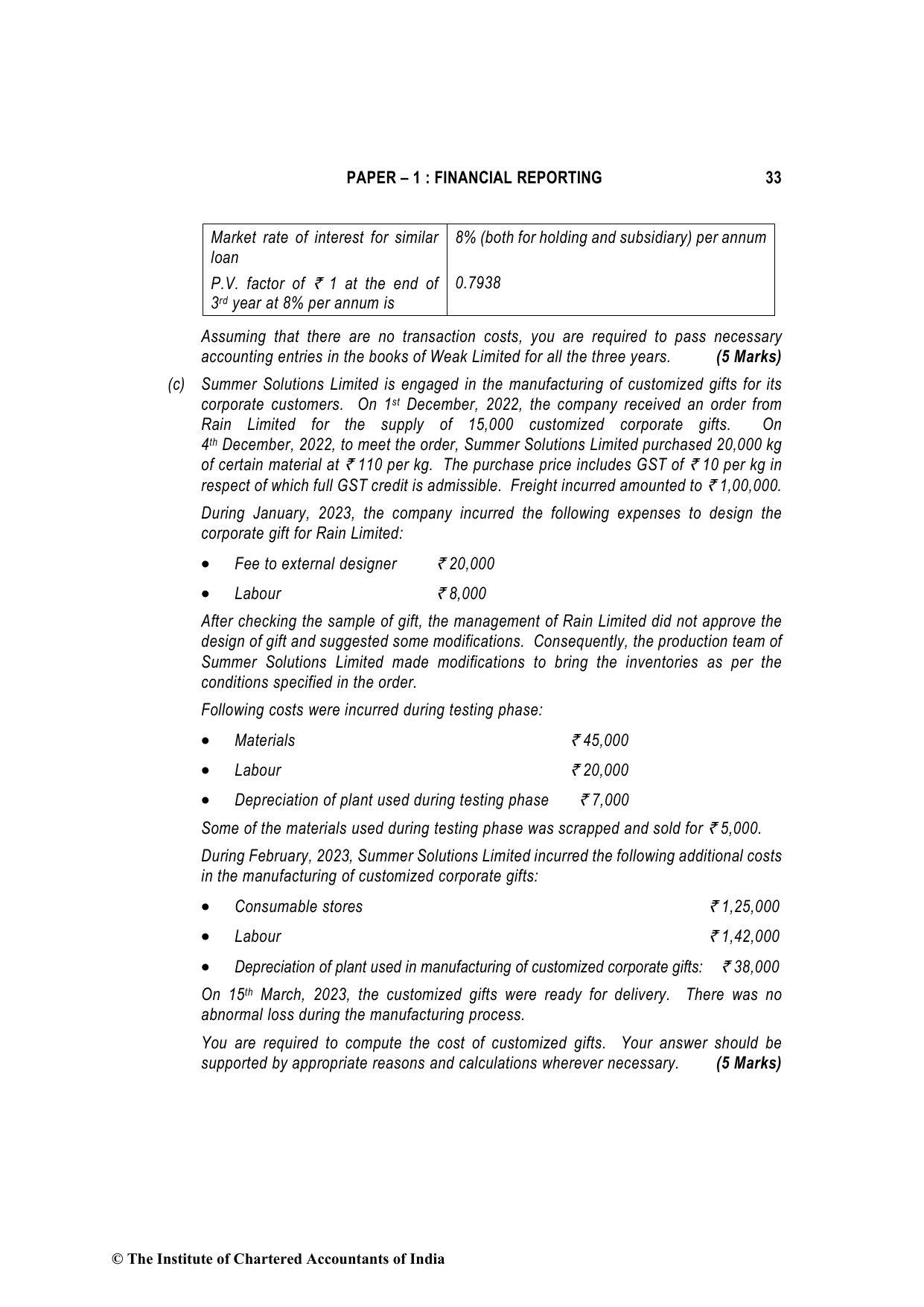 Financial Reporting May 2023, question page 33
