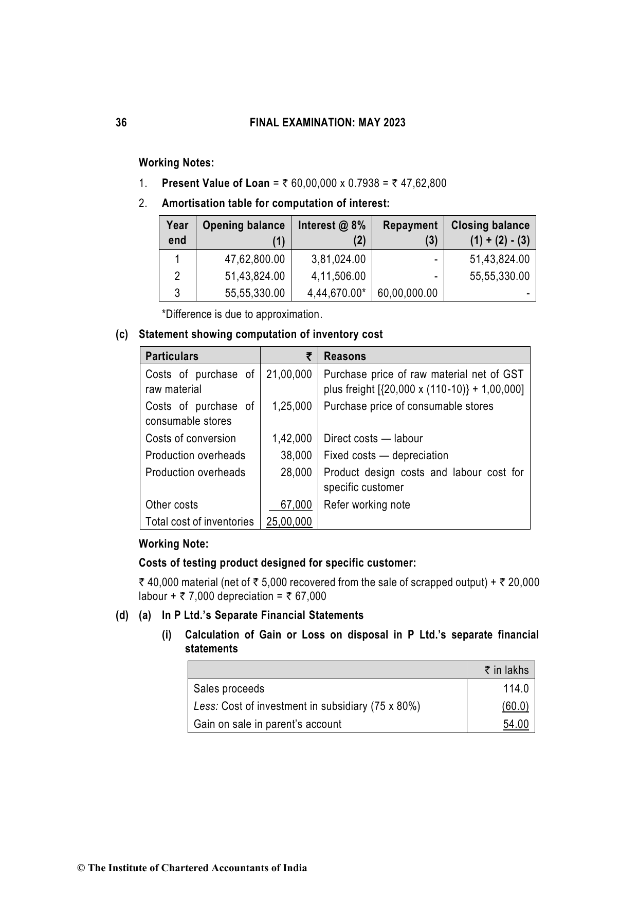 Financial Reporting May 2023, question page 36