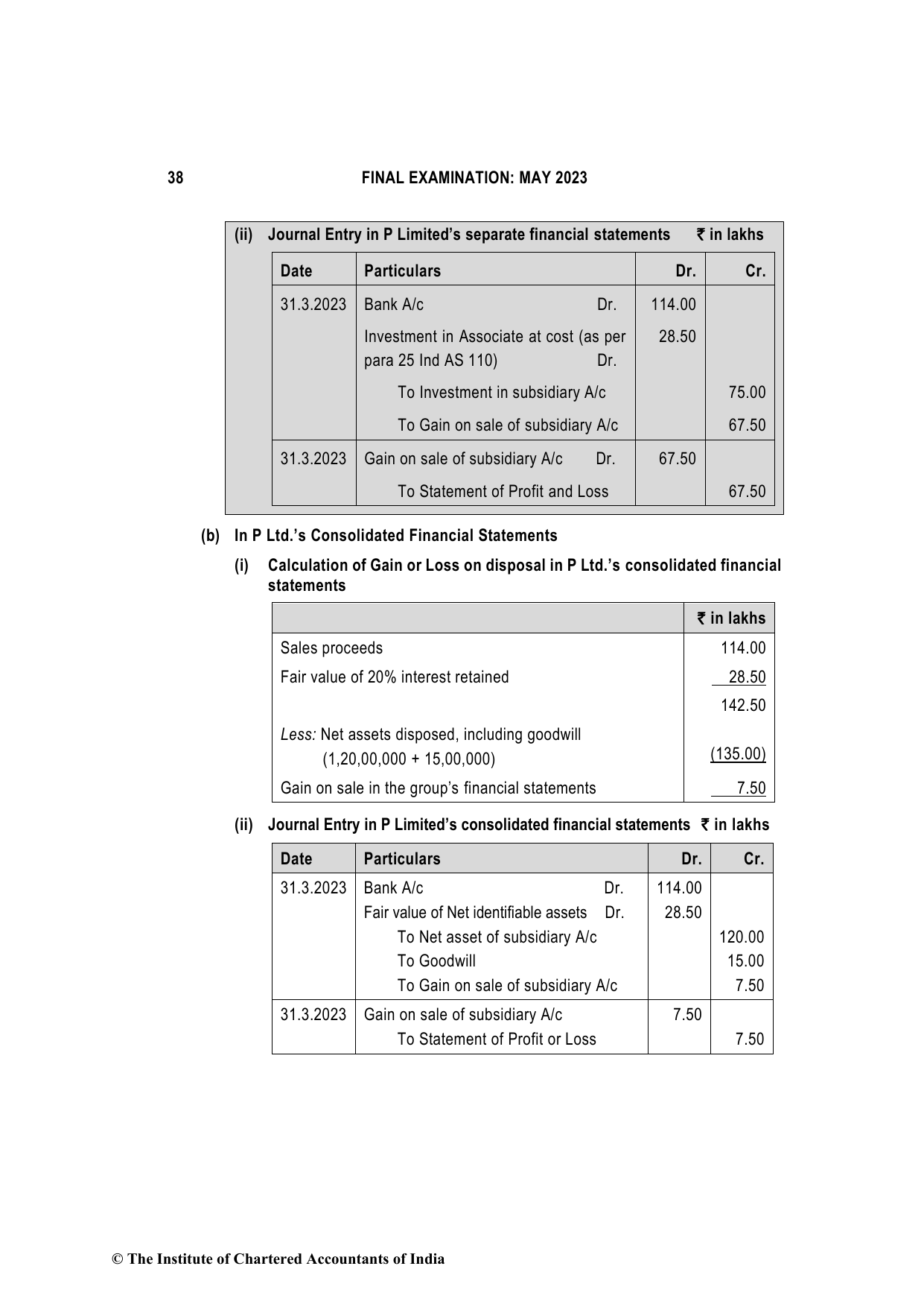 Financial Reporting May 2023, question page 38
