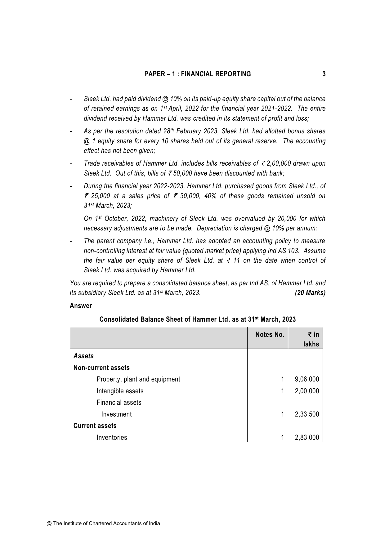 Financial Reporting November 2023, question page 3