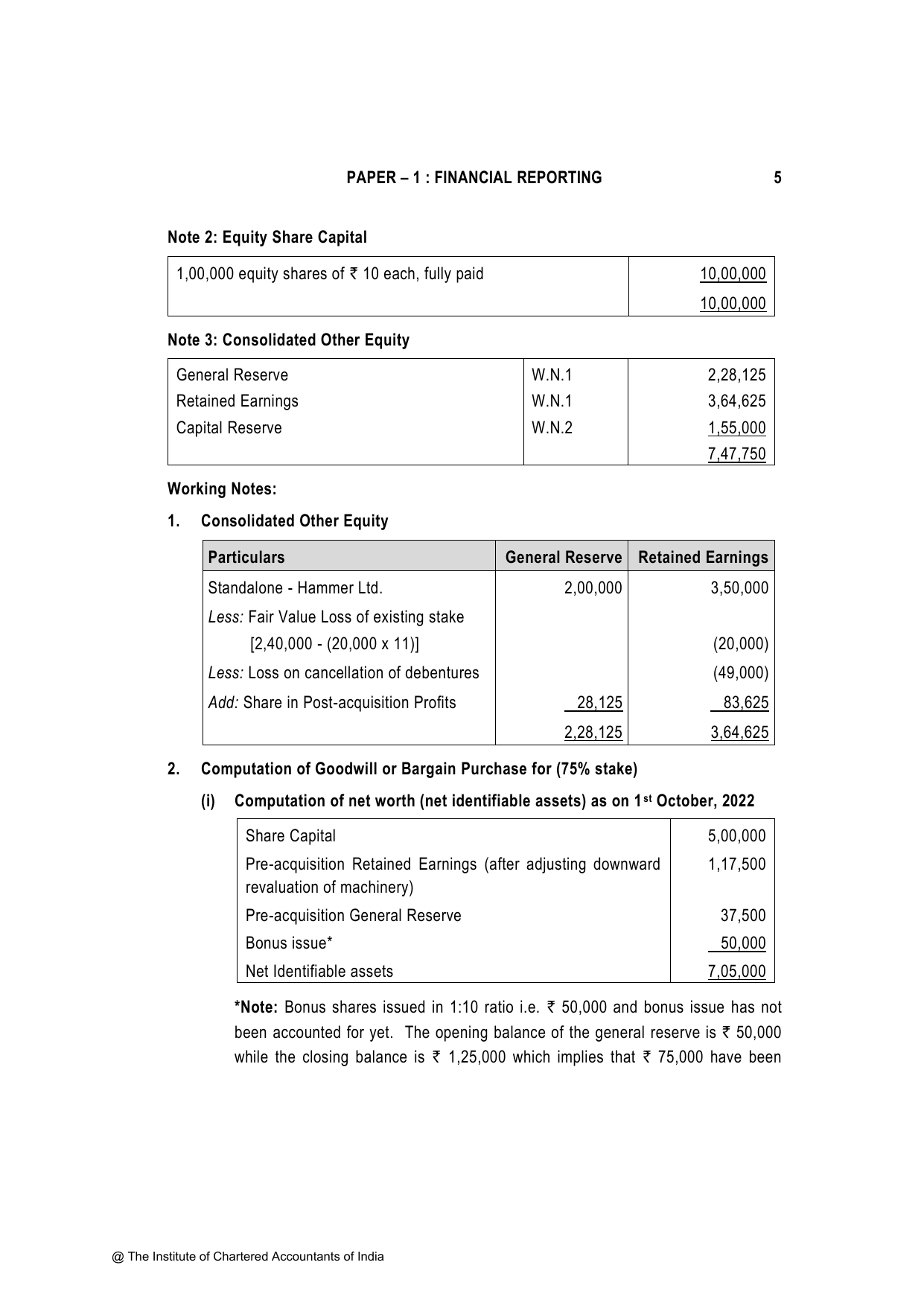 Financial Reporting November 2023, question page 5