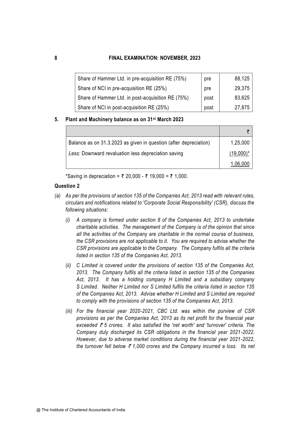 Financial Reporting November 2023, question page 8