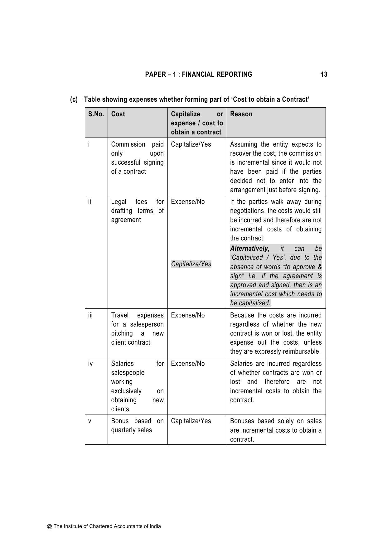 Financial Reporting November 2023, question page 13