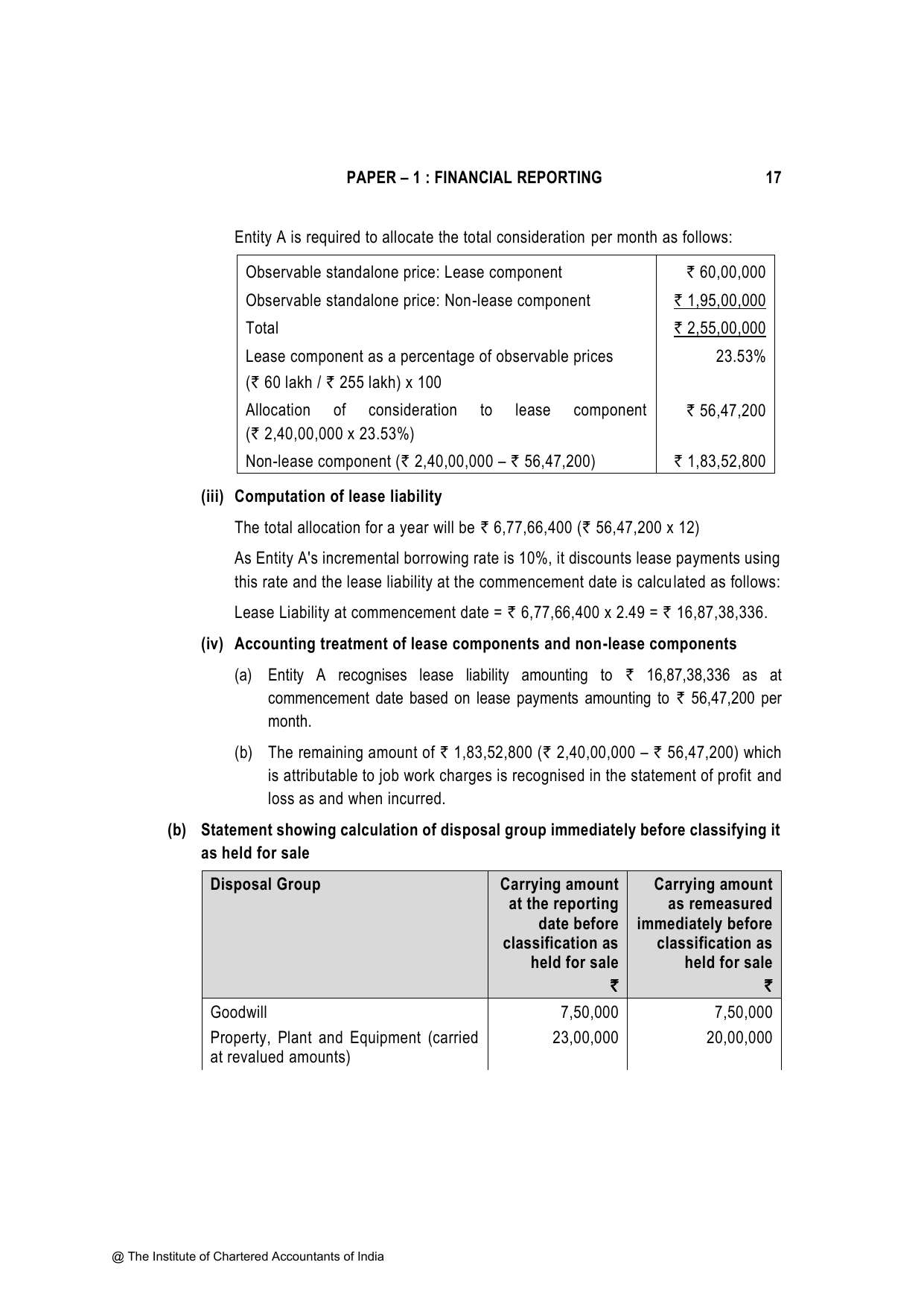 Financial Reporting November 2023, question page 17