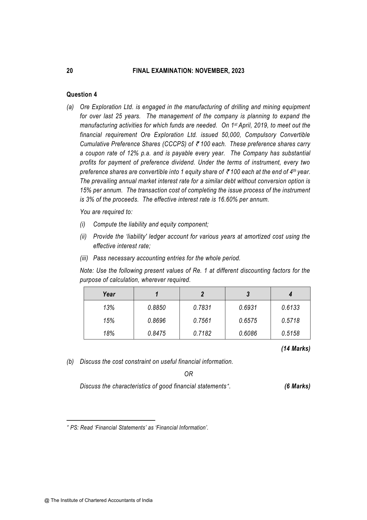 Financial Reporting November 2023, question page 20