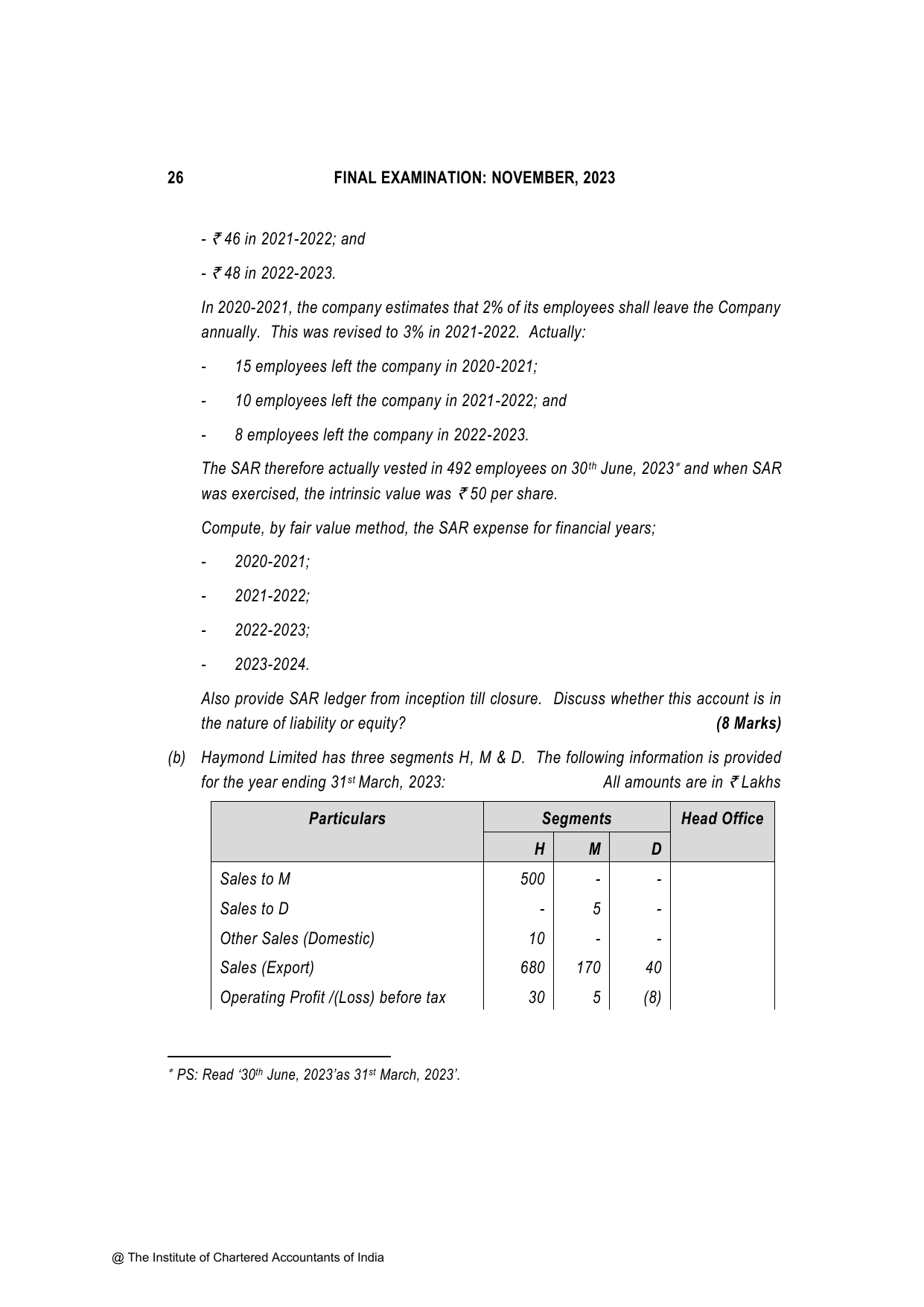 Financial Reporting November 2023, question page 26