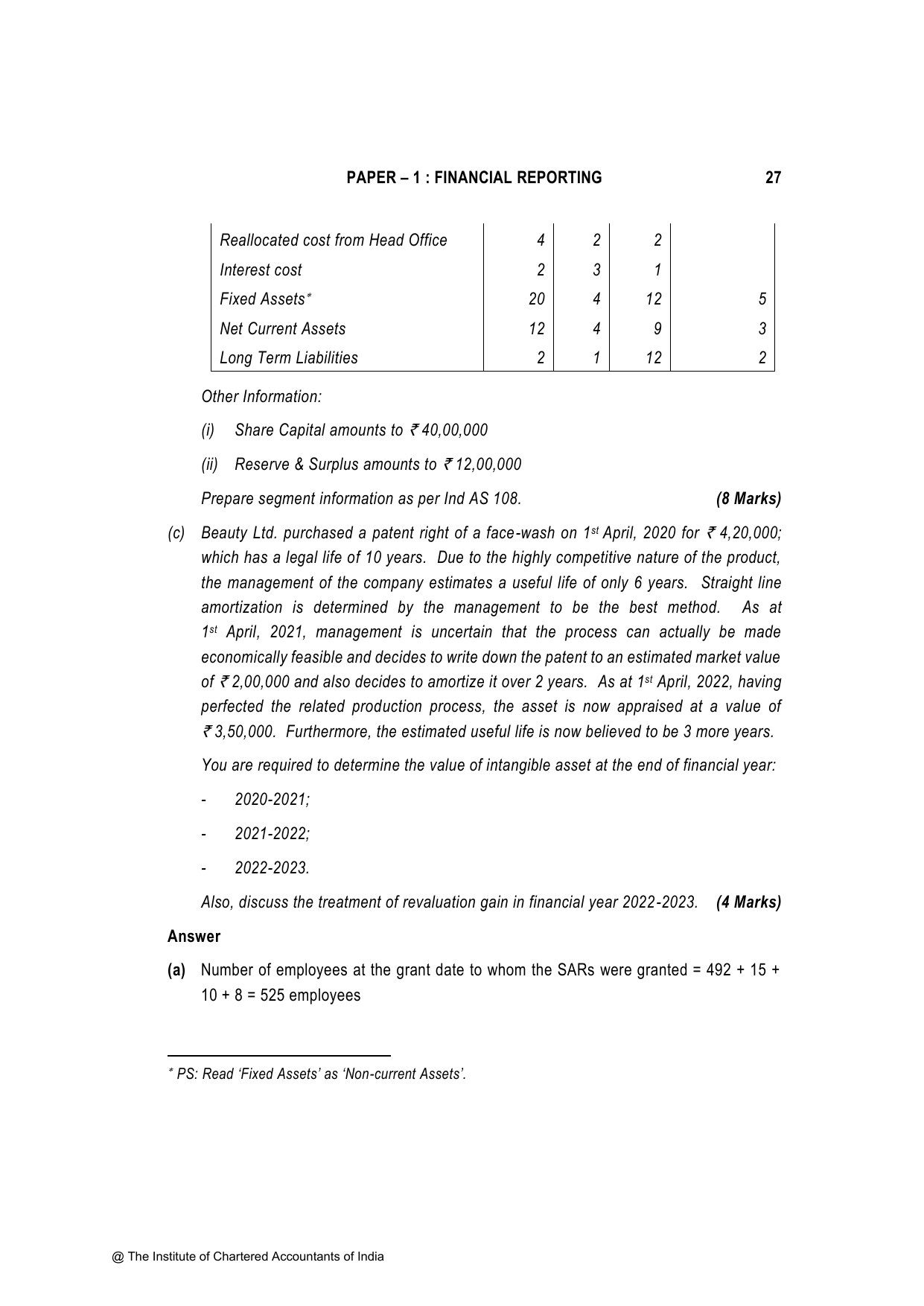 Financial Reporting November 2023, question page 27