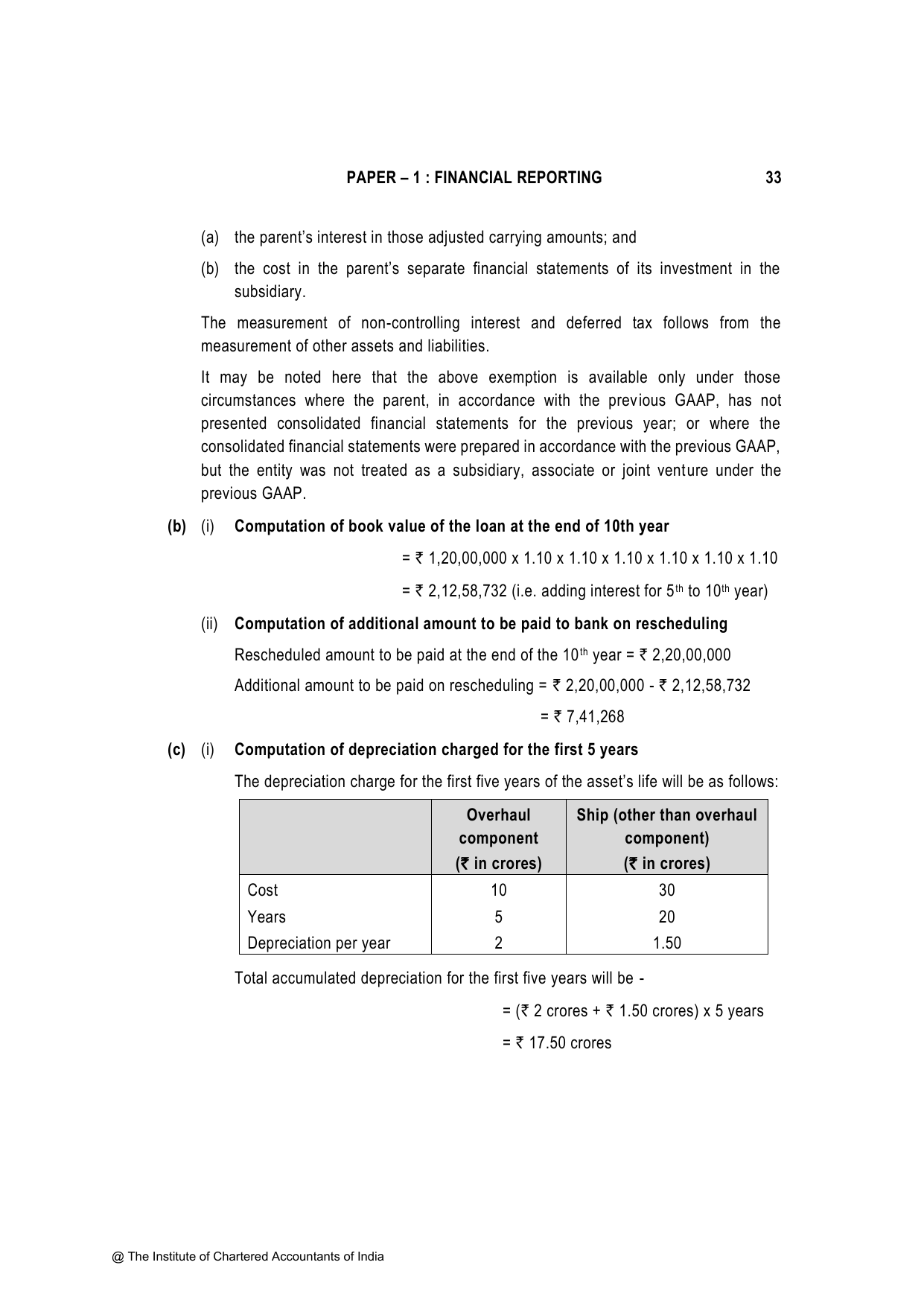 Financial Reporting November 2023, question page 33