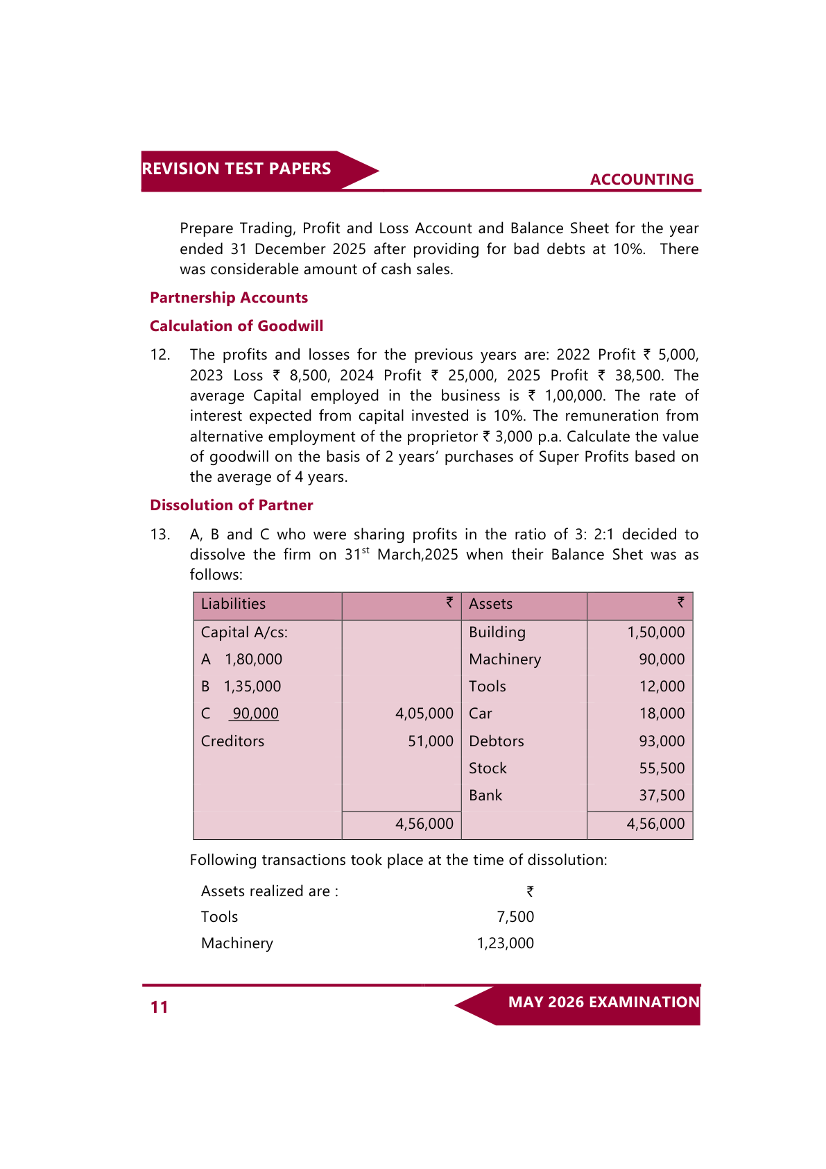 CA Foundation Principles and Practice of Accounting May Rtp 2026 RTP ...