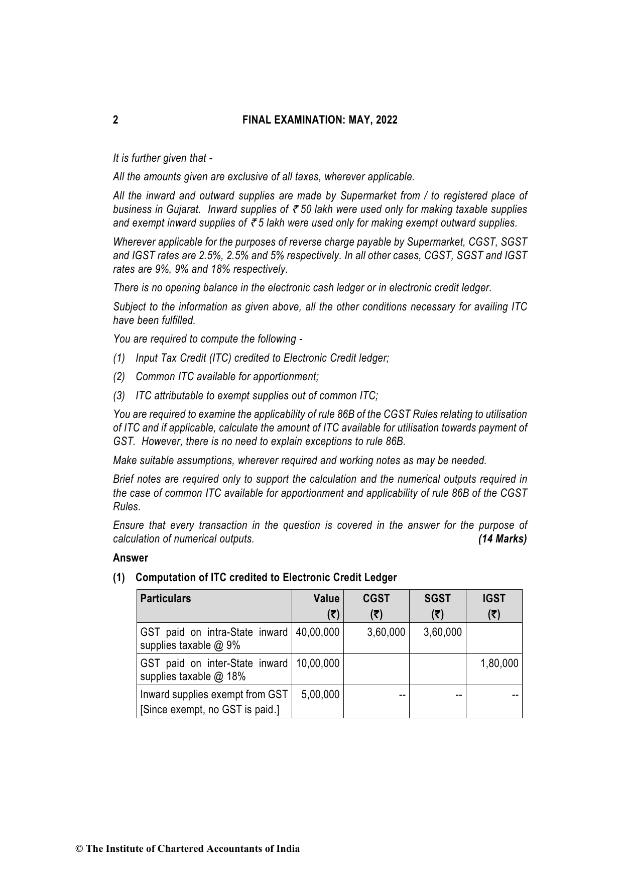 Indirect Tax Laws May 2022, question page 2