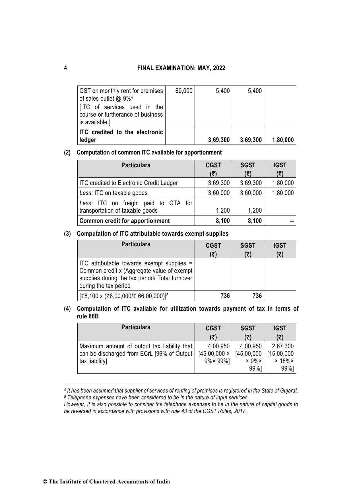 Indirect Tax Laws May 2022, question page 4