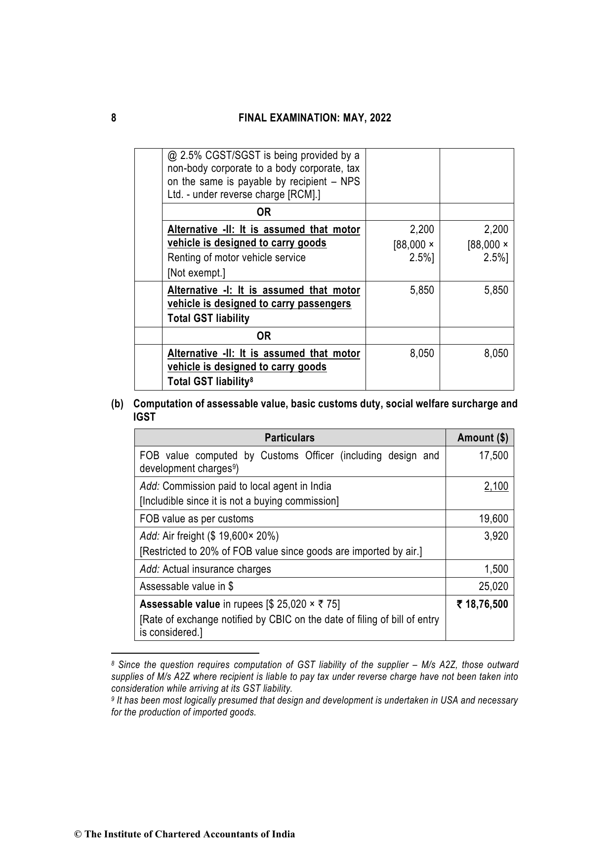 Indirect Tax Laws May 2022, question page 8