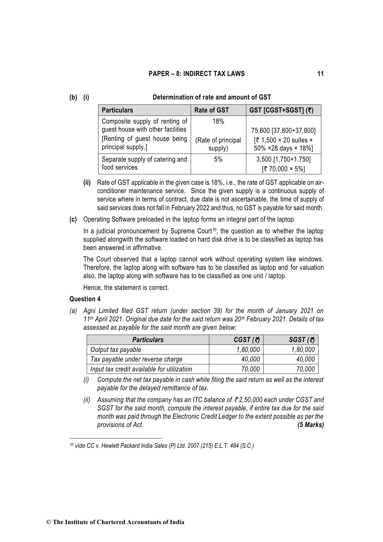 Indirect Tax Laws May 2022, question page 11
