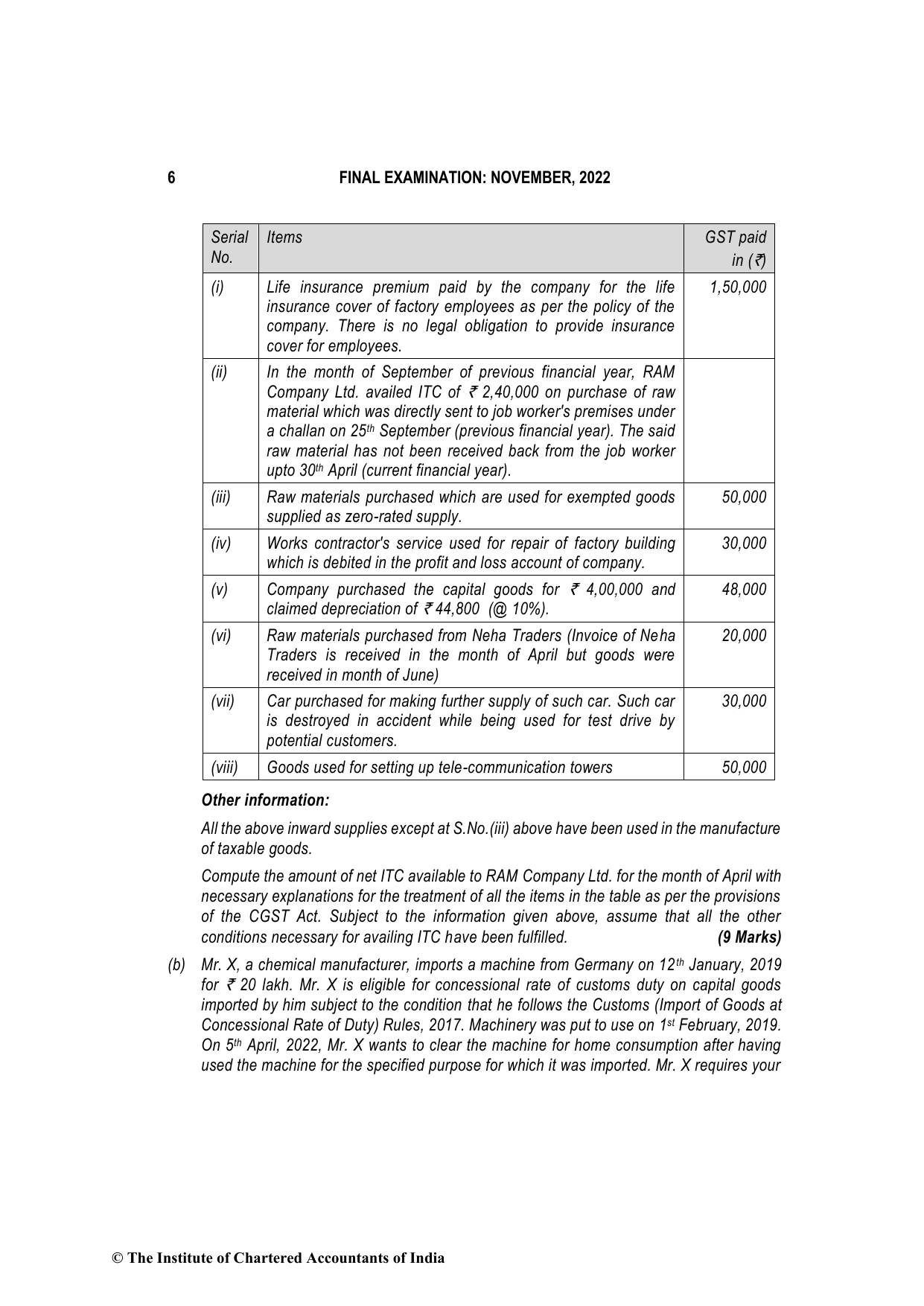Indirect Tax Laws November 2022, question page 6