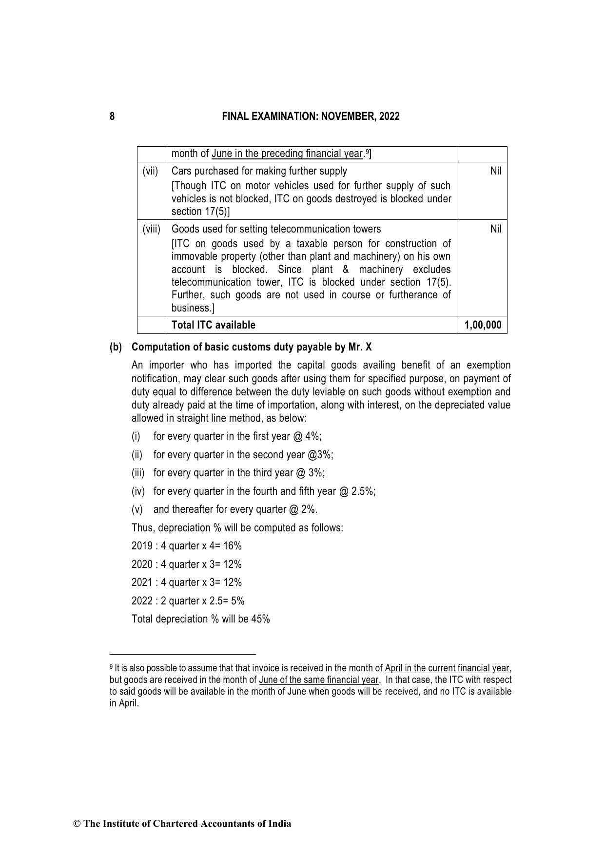 Indirect Tax Laws November 2022, question page 8
