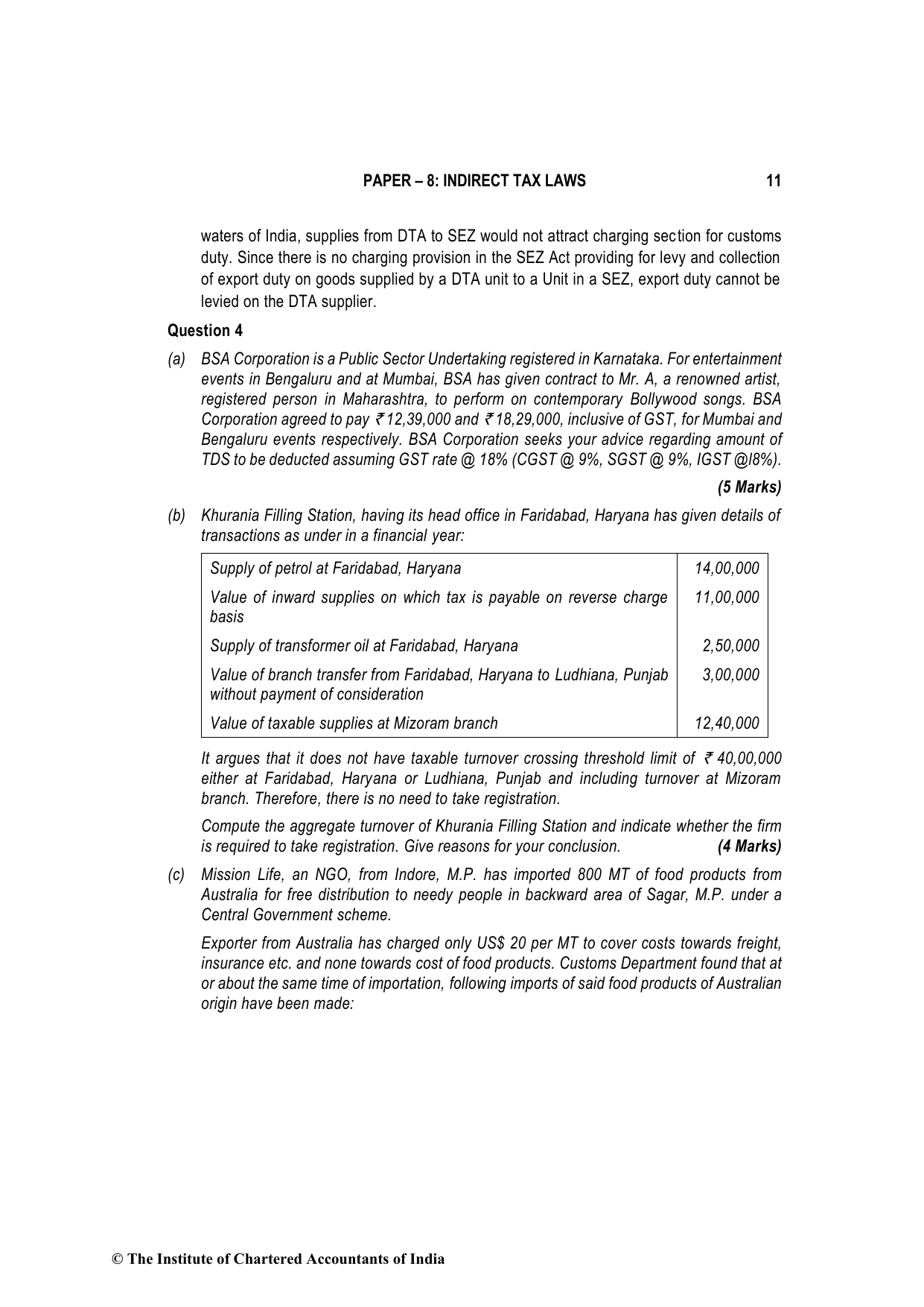 Indirect Tax Laws November 2022, question page 11