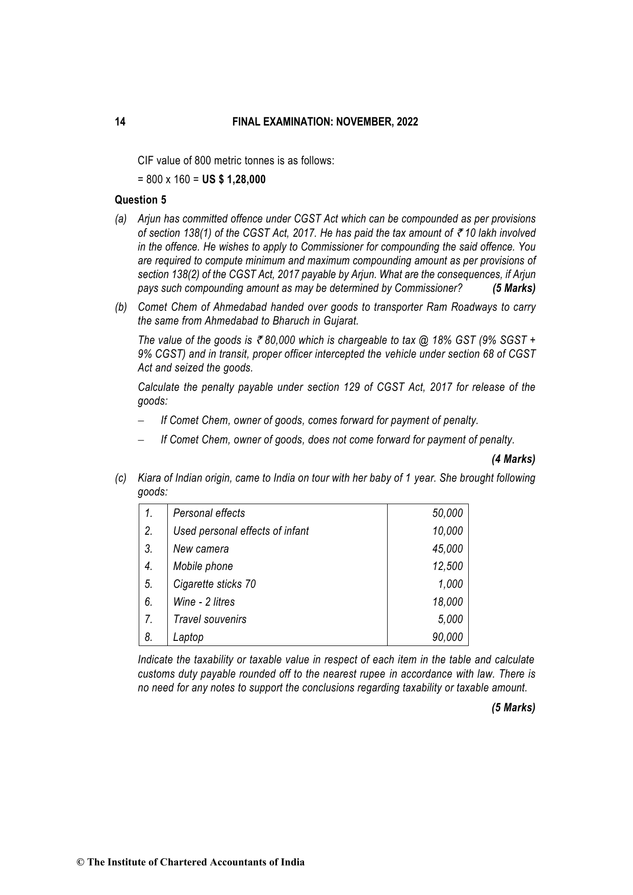 Indirect Tax Laws November 2022, question page 14