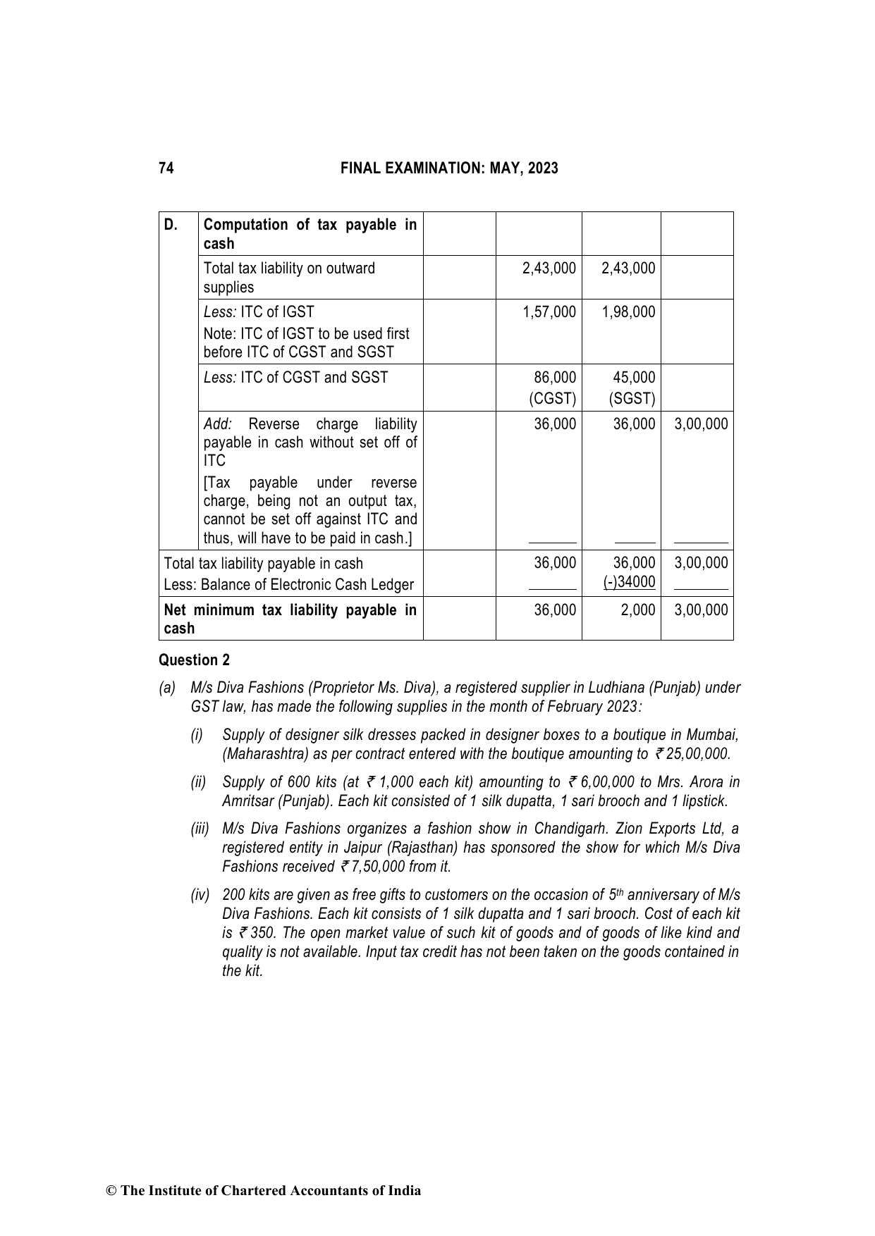 Indirect Tax Laws May 2023, question page 5