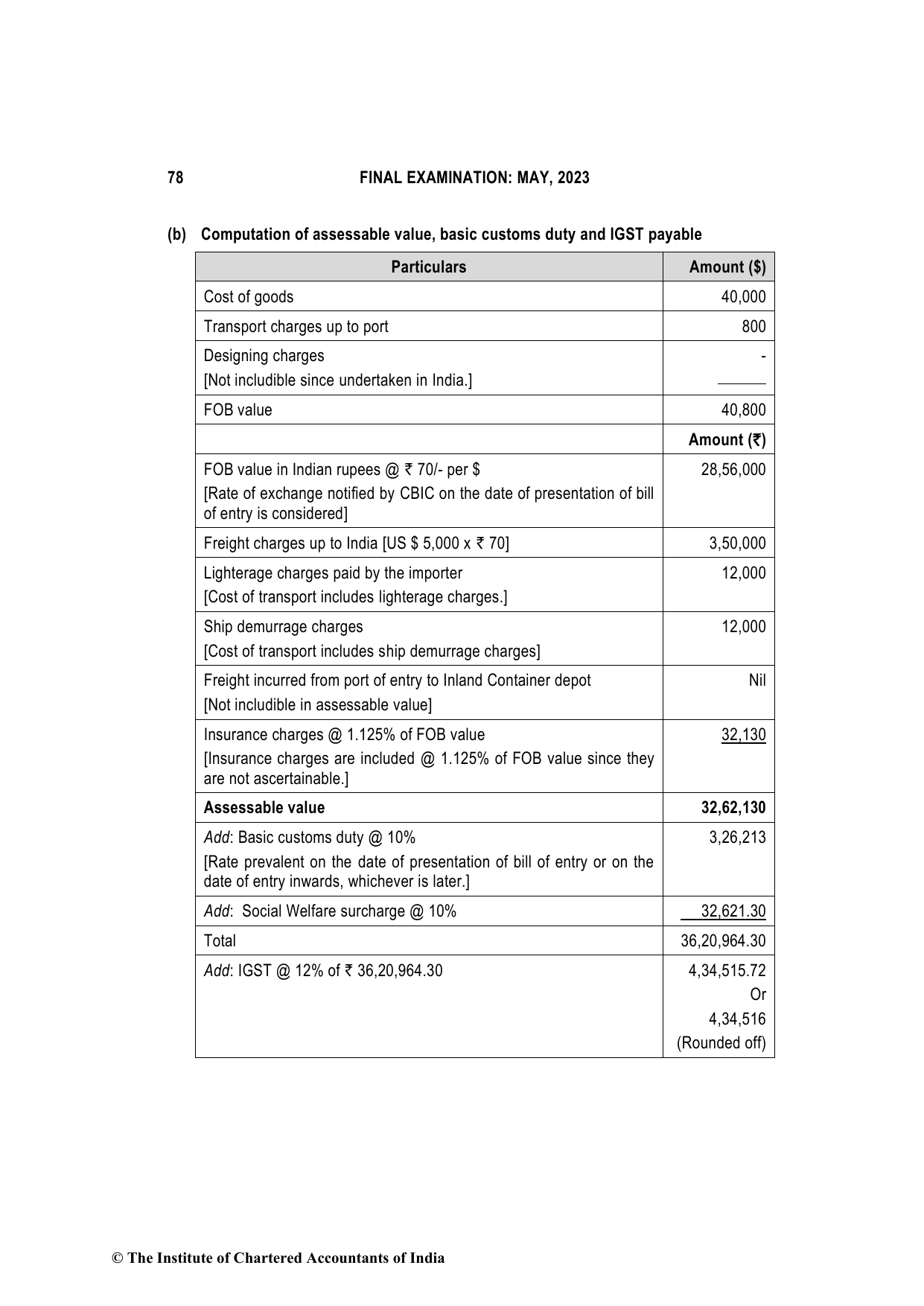 Indirect Tax Laws May 2023, question page 9