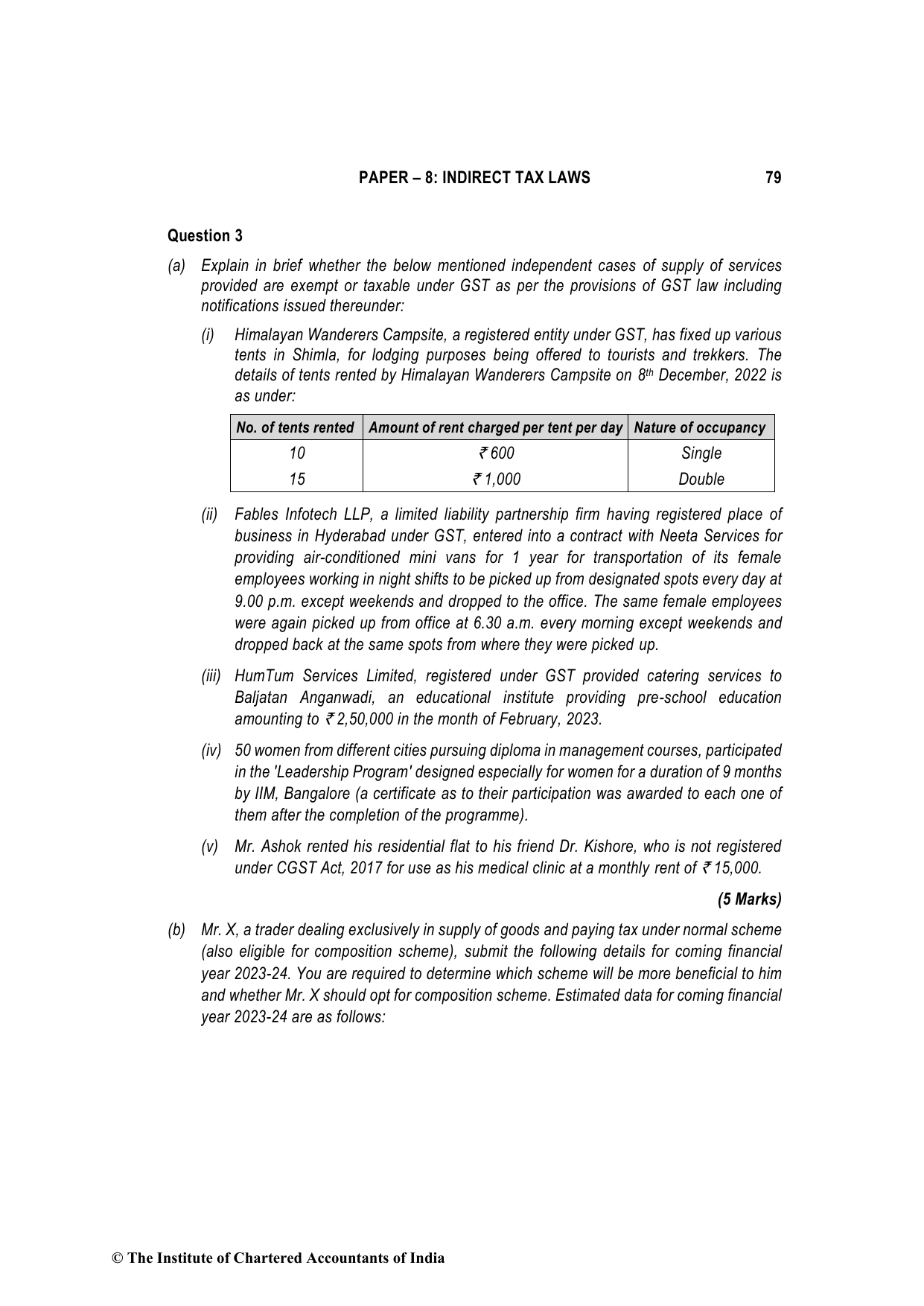 Indirect Tax Laws May 2023, question page 10