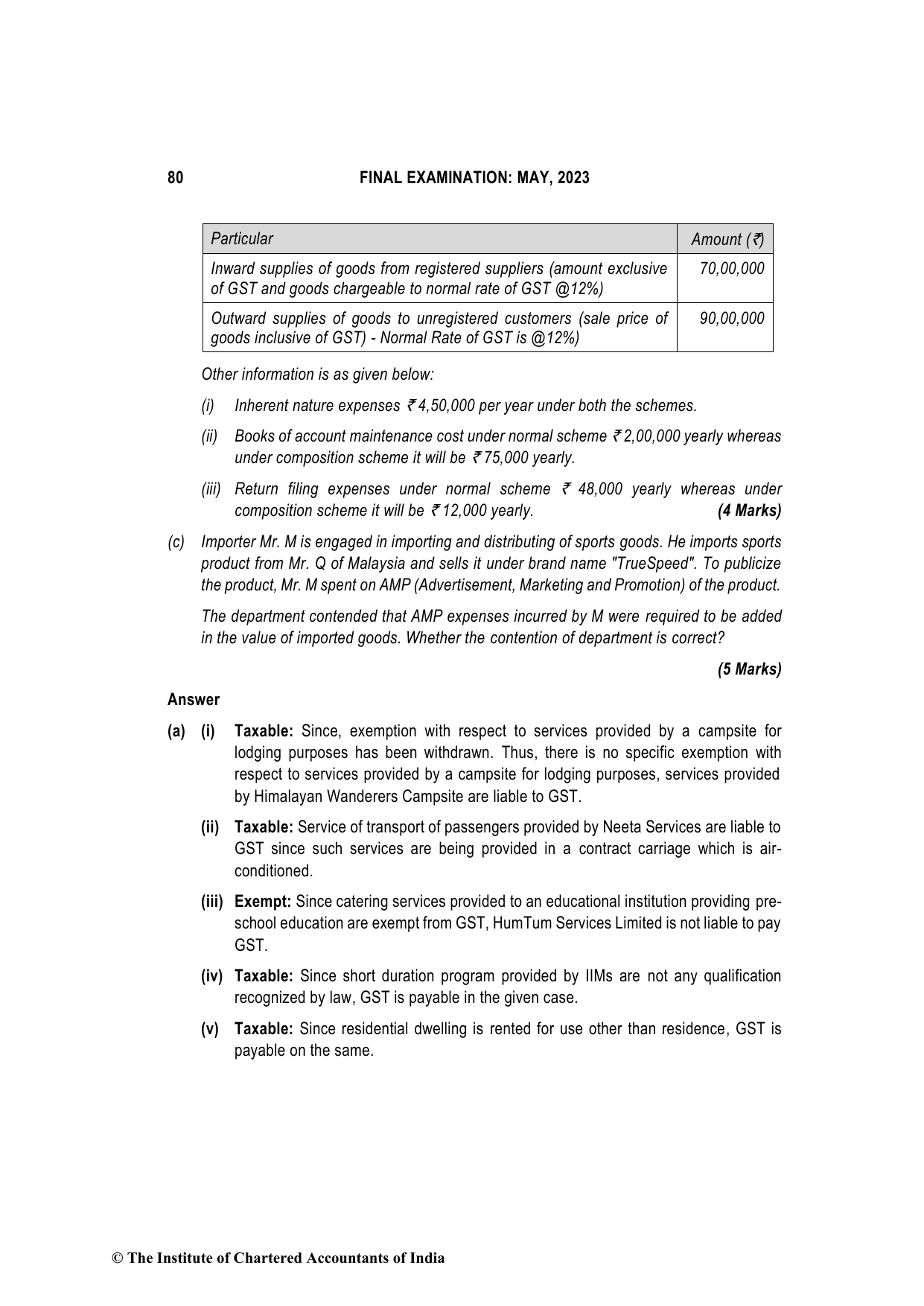 Indirect Tax Laws May 2023, question page 11