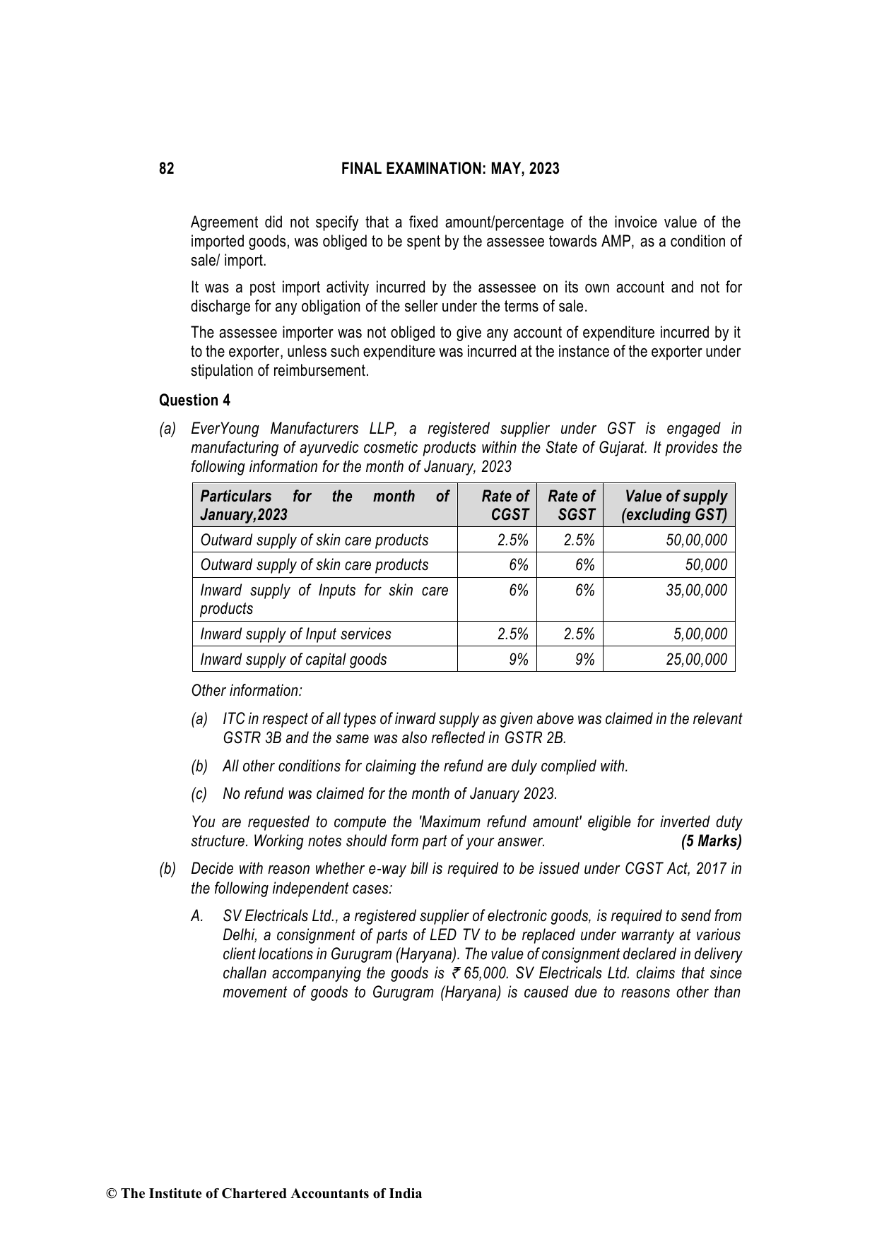 Indirect Tax Laws May 2023, question page 13