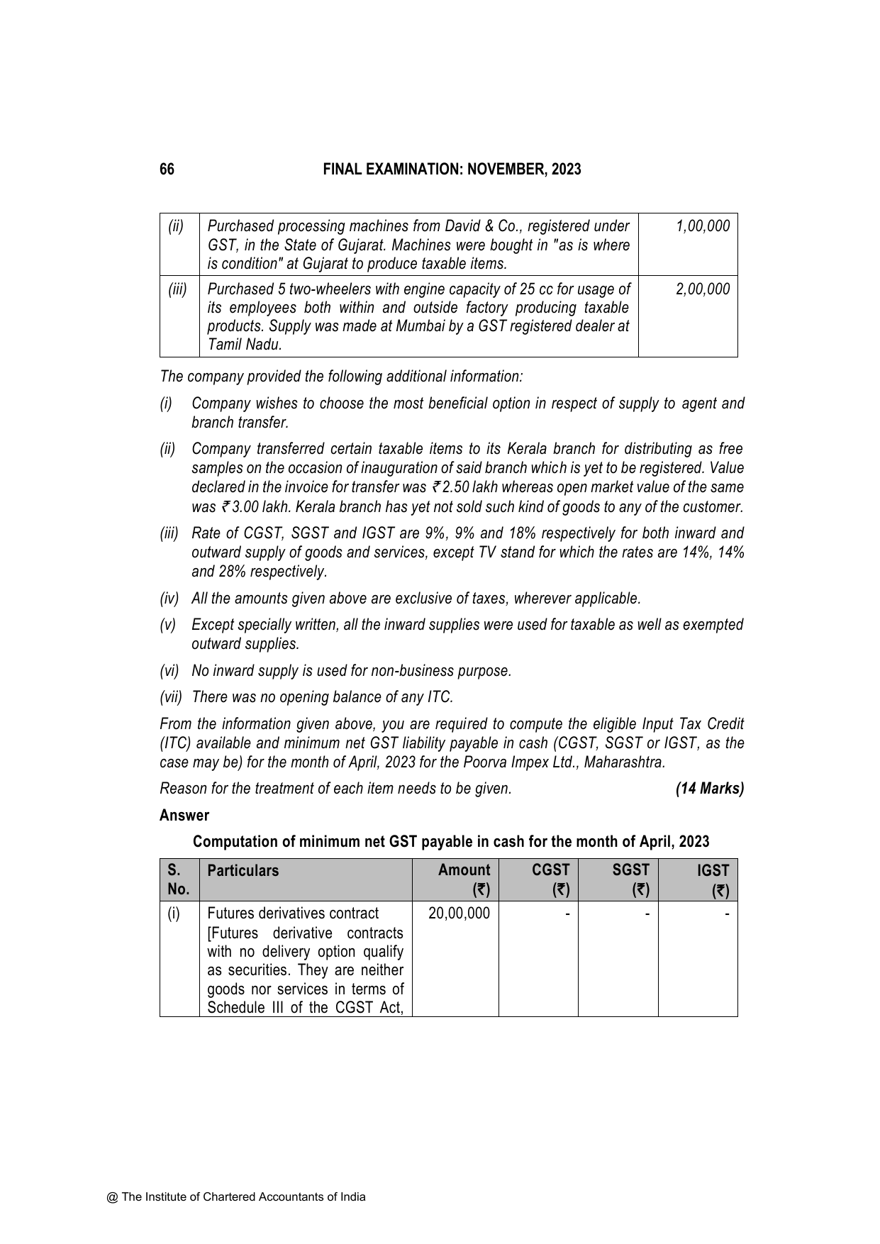 Indirect Tax Laws November 2023, question page 2