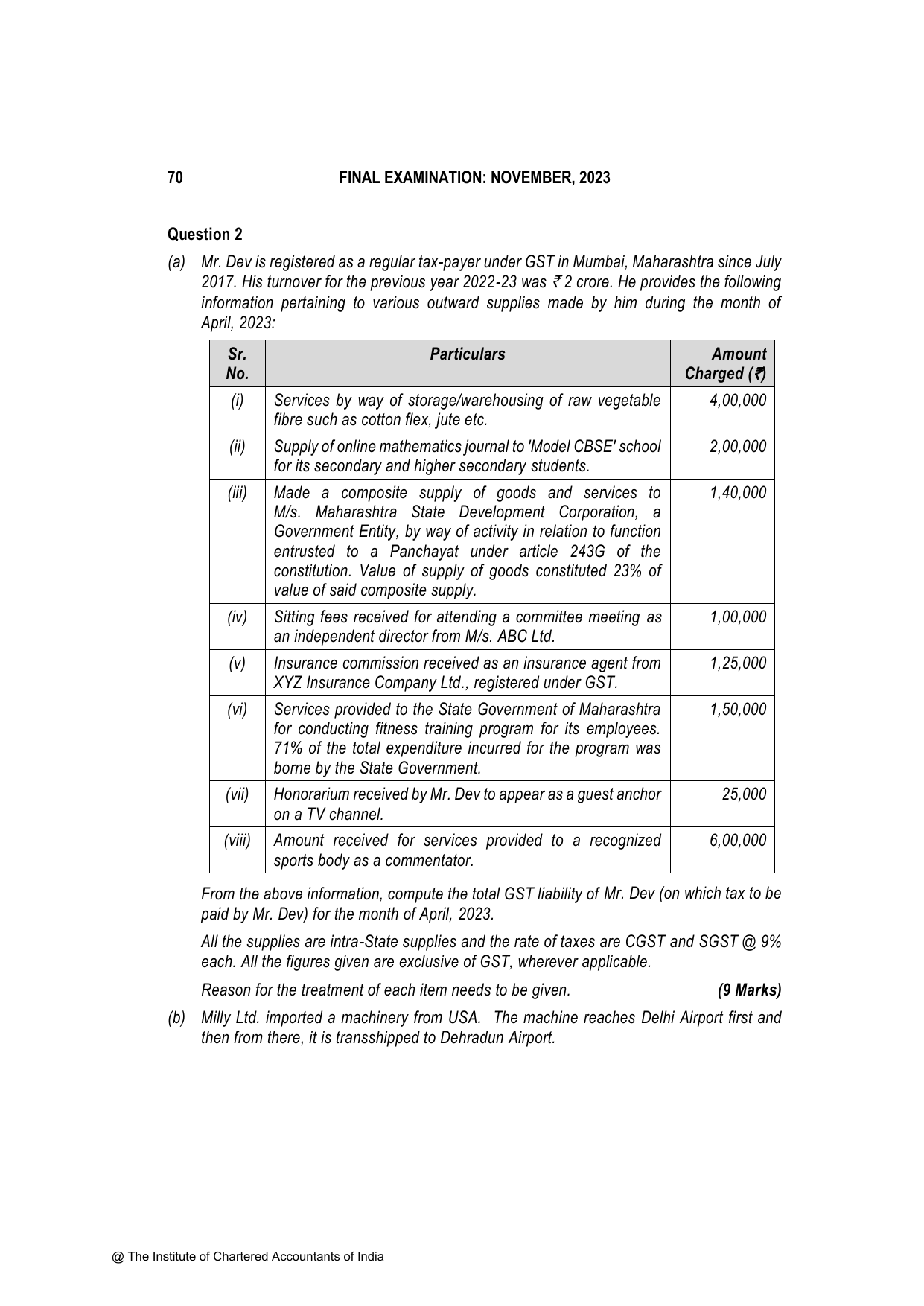 Indirect Tax Laws November 2023, question page 6