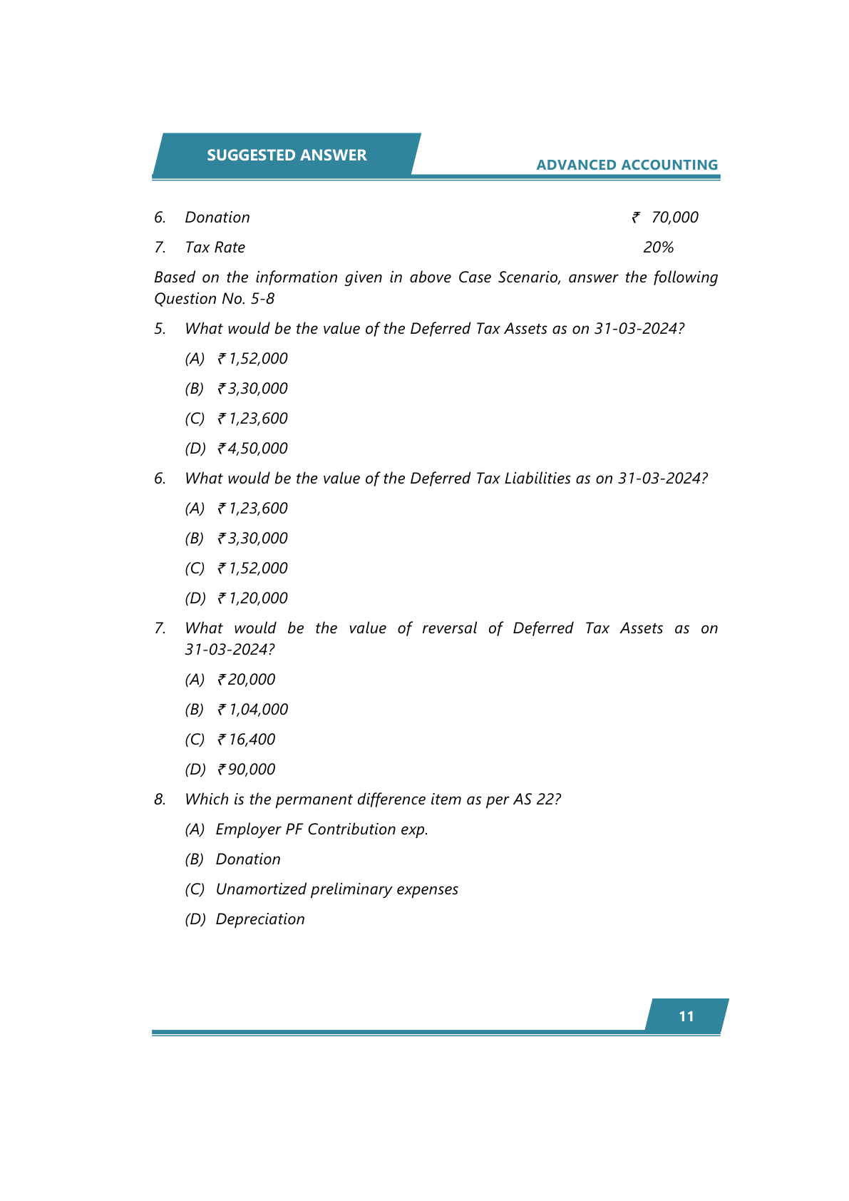Question