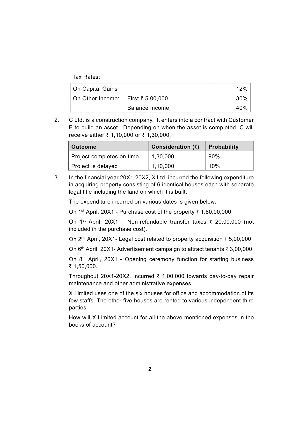 Paper 1: Financial Reporting — Model Test Paper 1, question page 2
