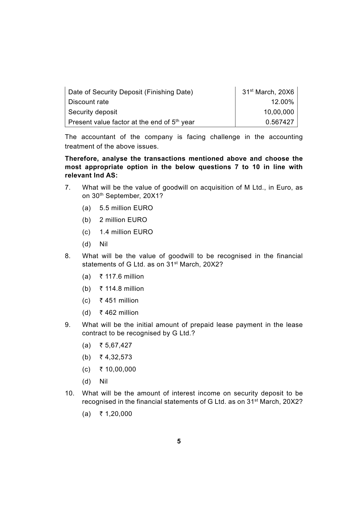 Paper 1: Financial Reporting — Model Test Paper 1, question page 5